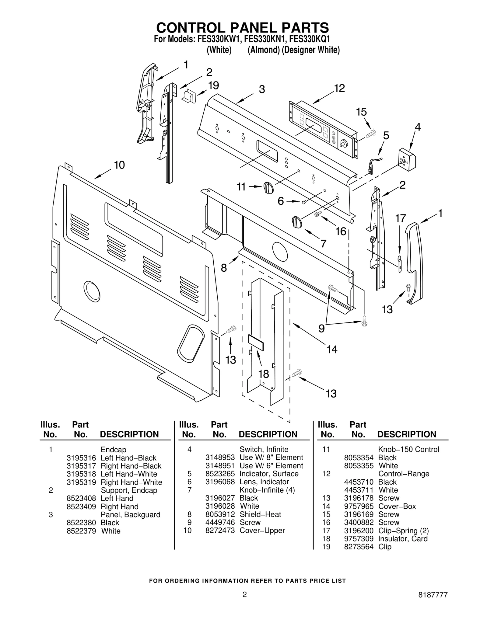 Control Board