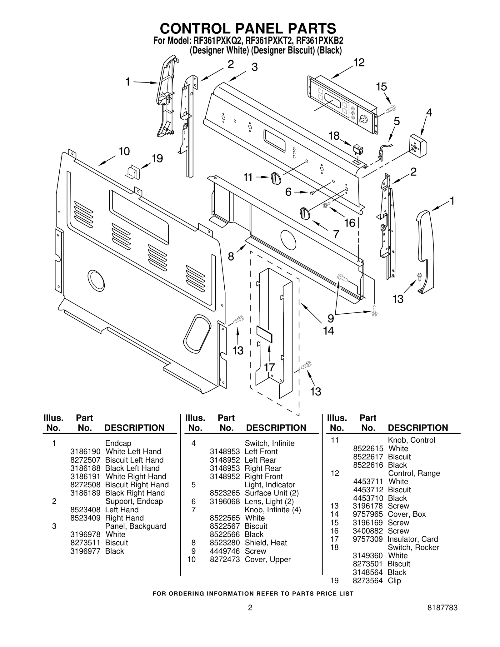 Electronic Control Board