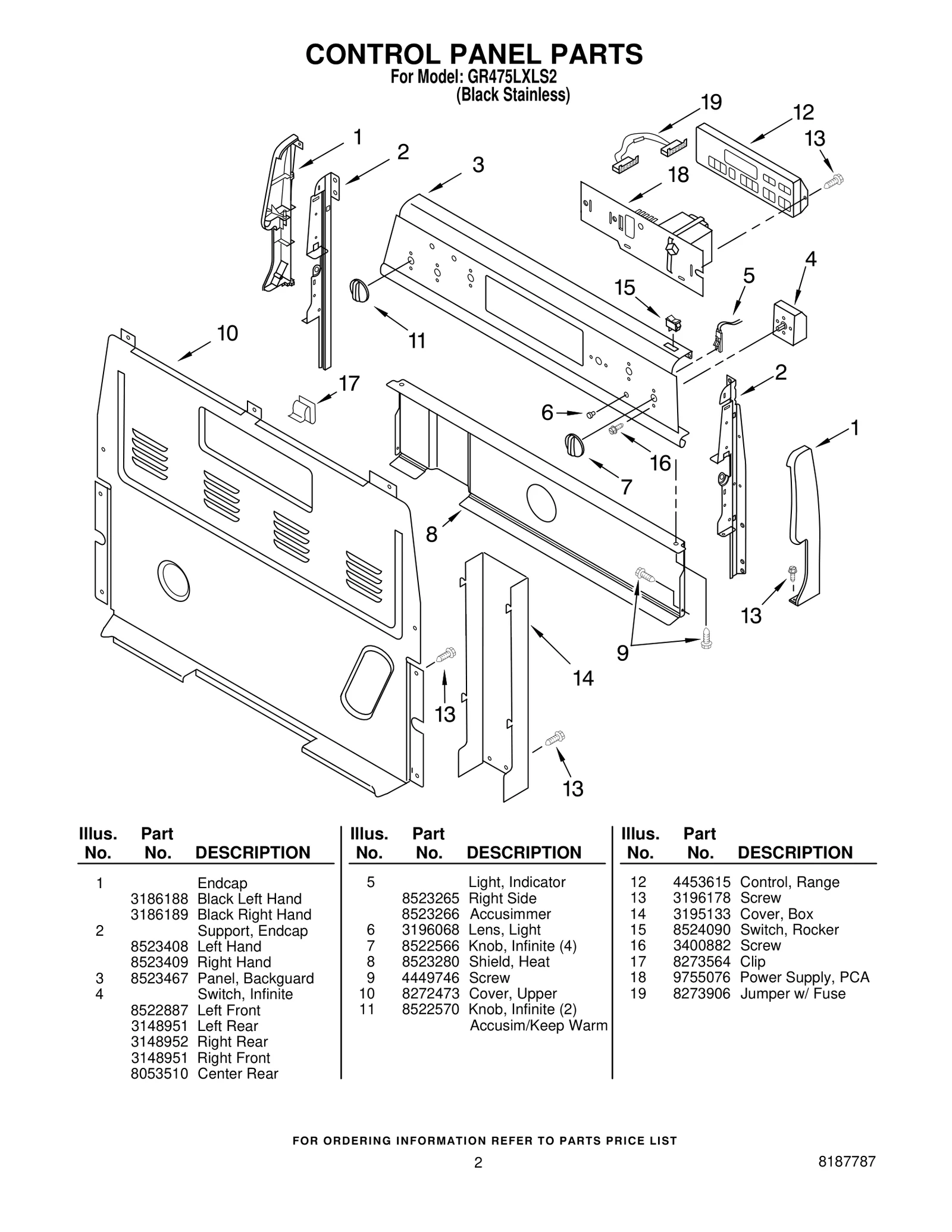Electronic Control Board