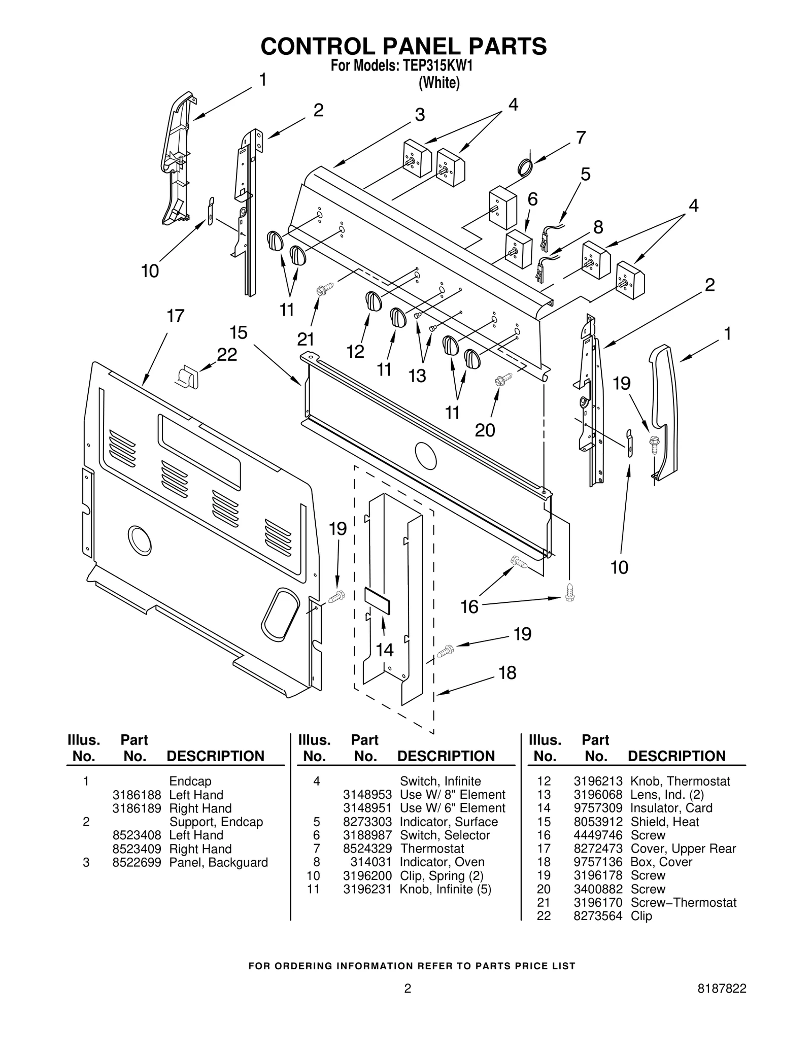 Control Panel