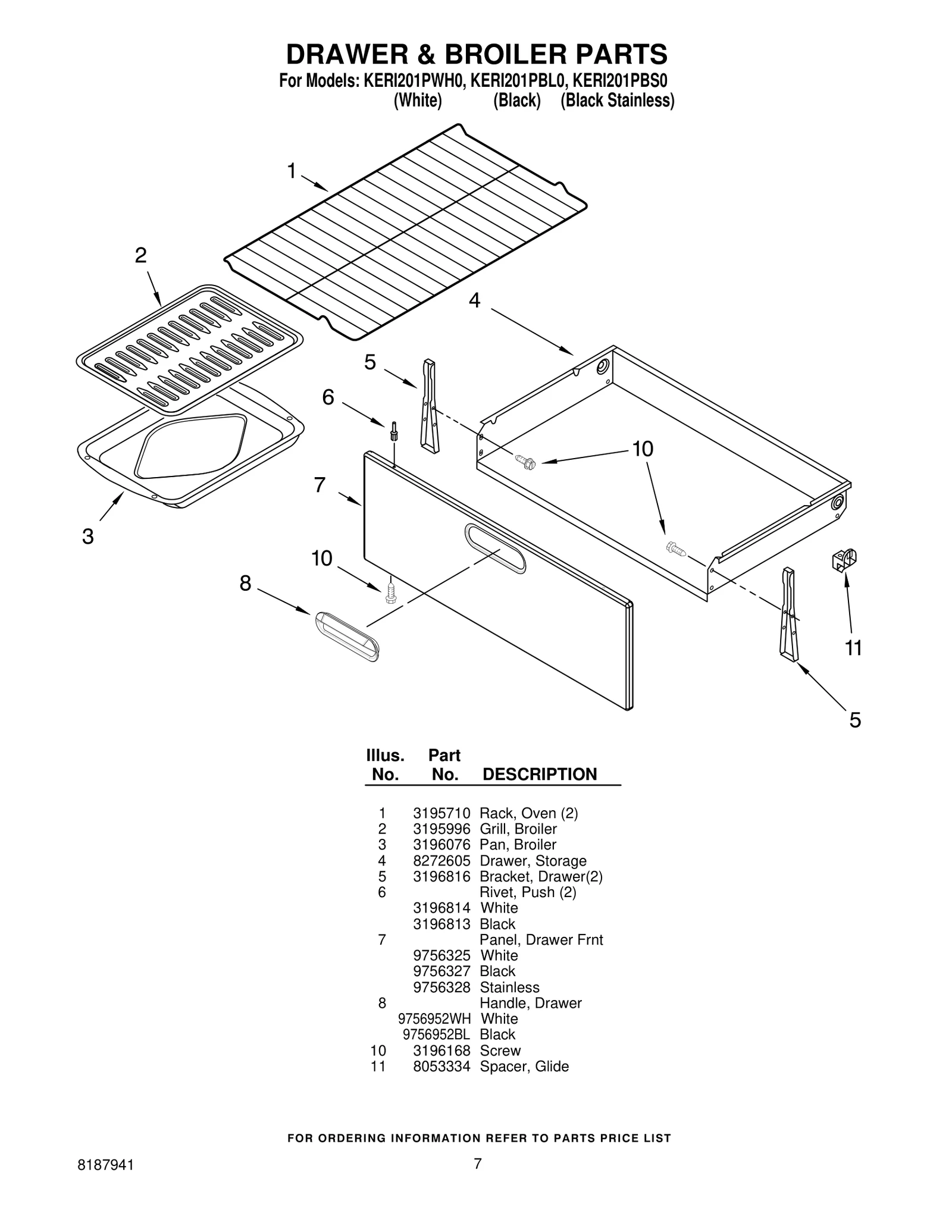 Drawer Panel