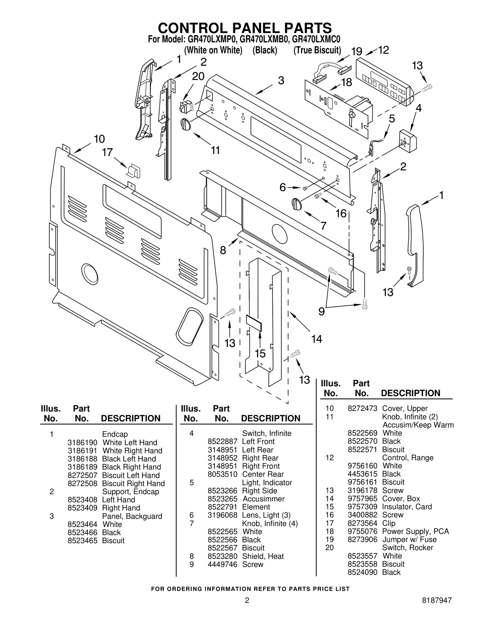 Electronic Control Board