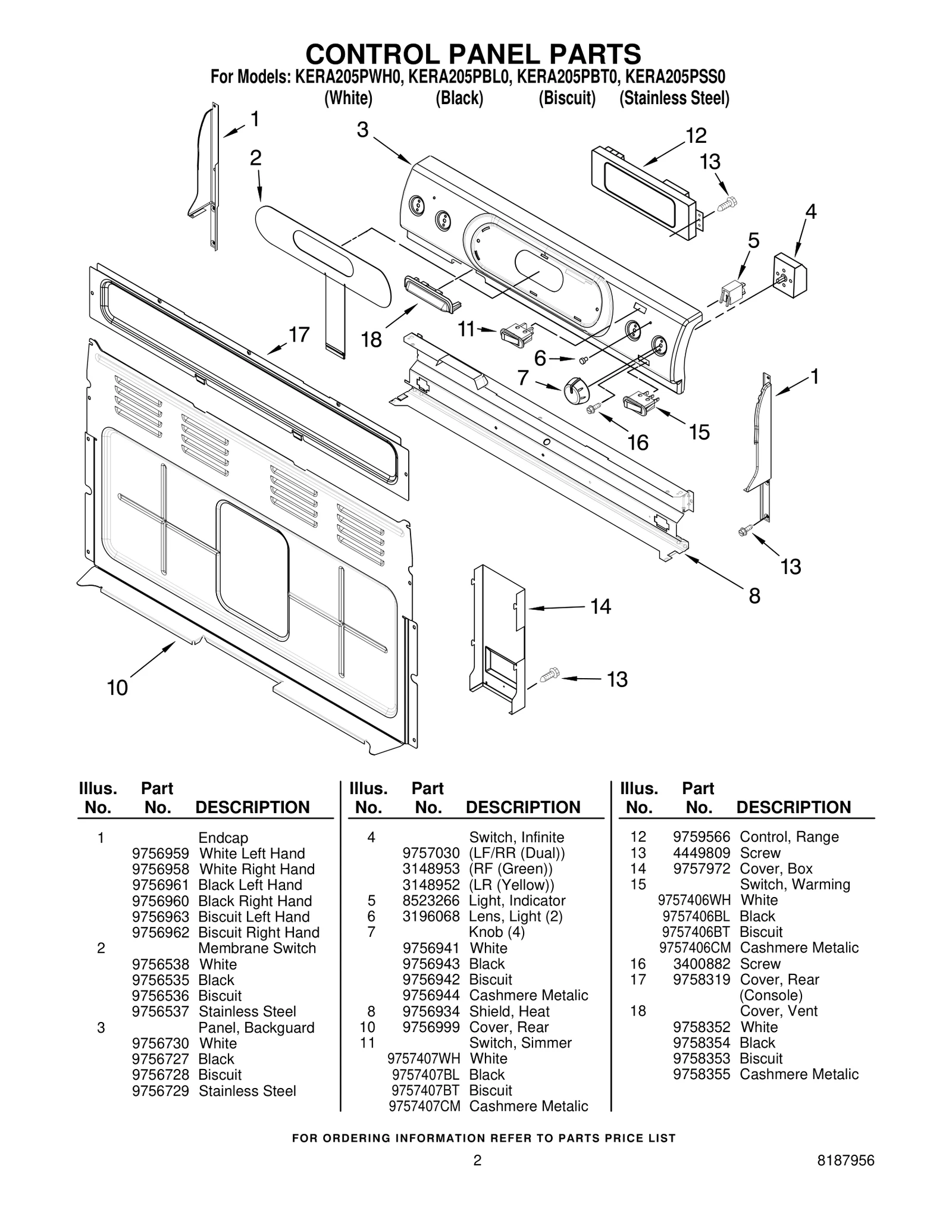 Endcap Panel