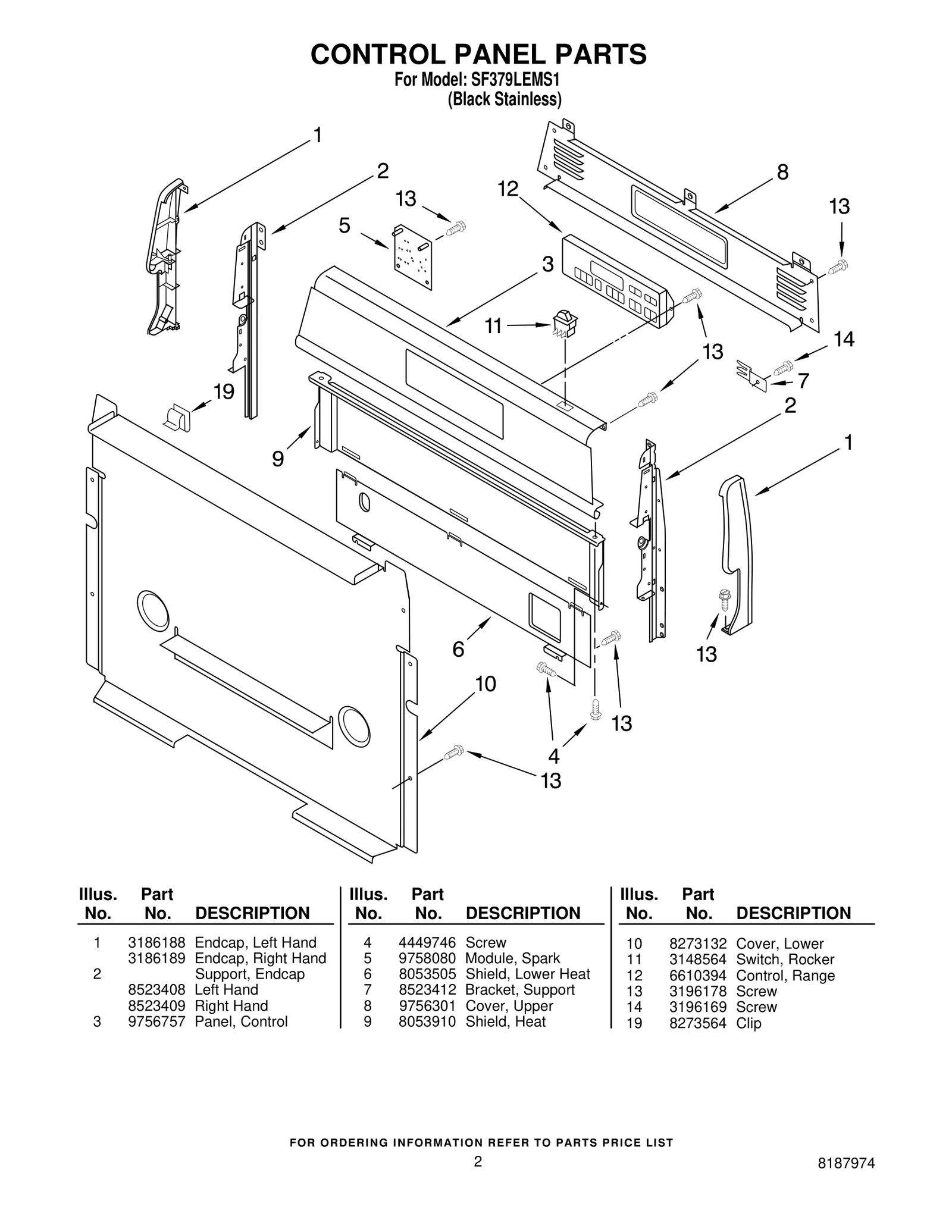 Control Panel