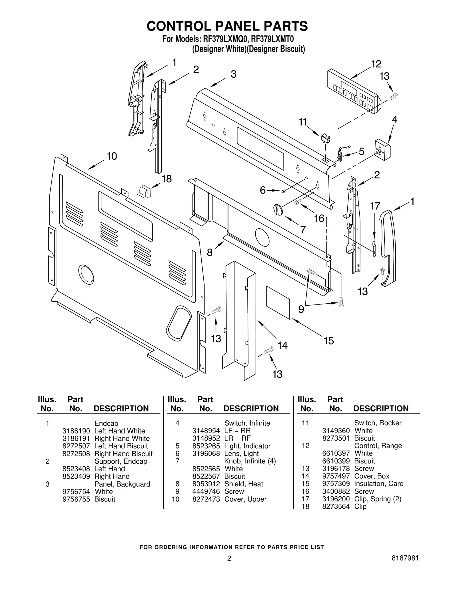Control Panel