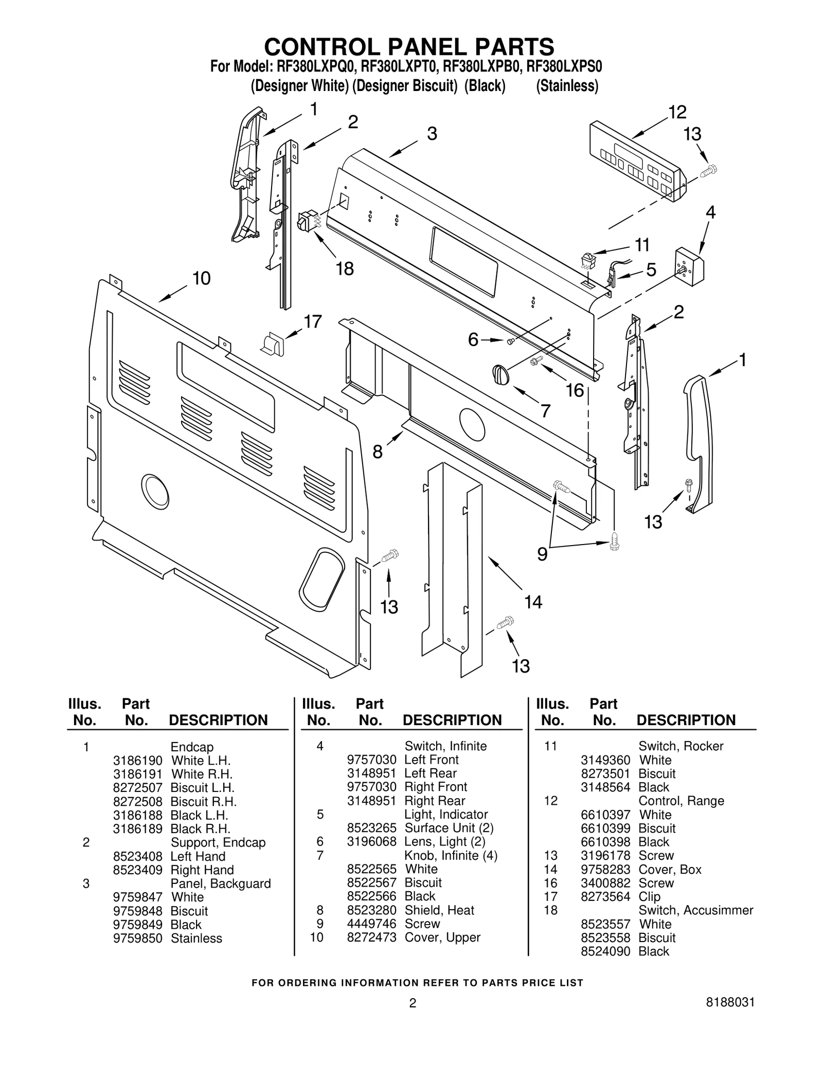 Control Panel
