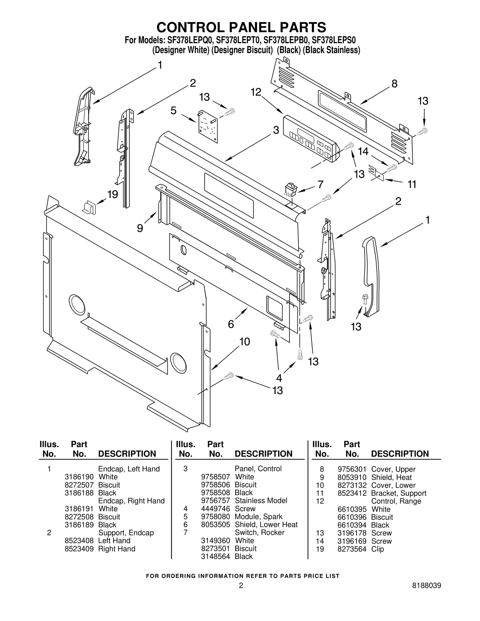 Control Panel