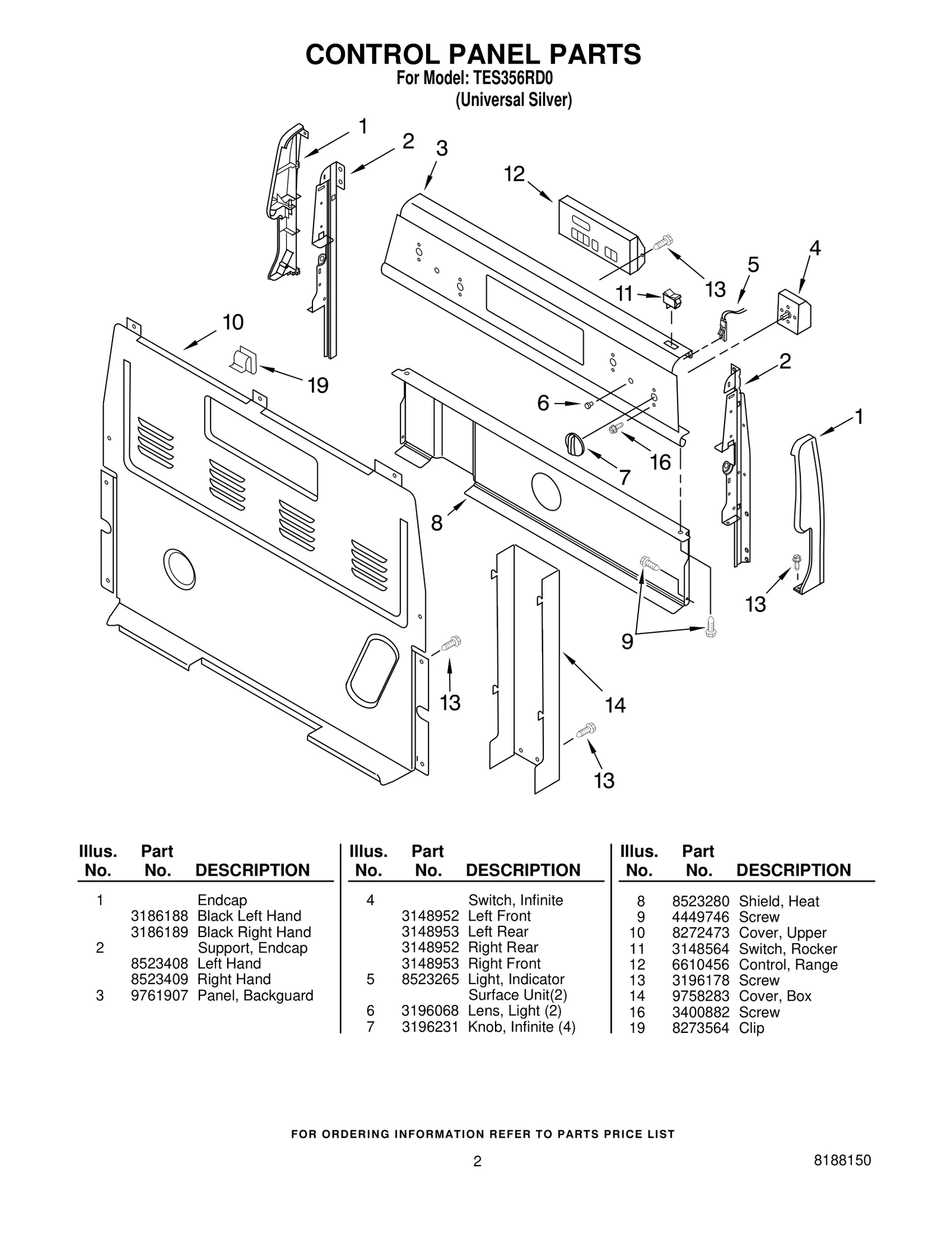 Control Panel