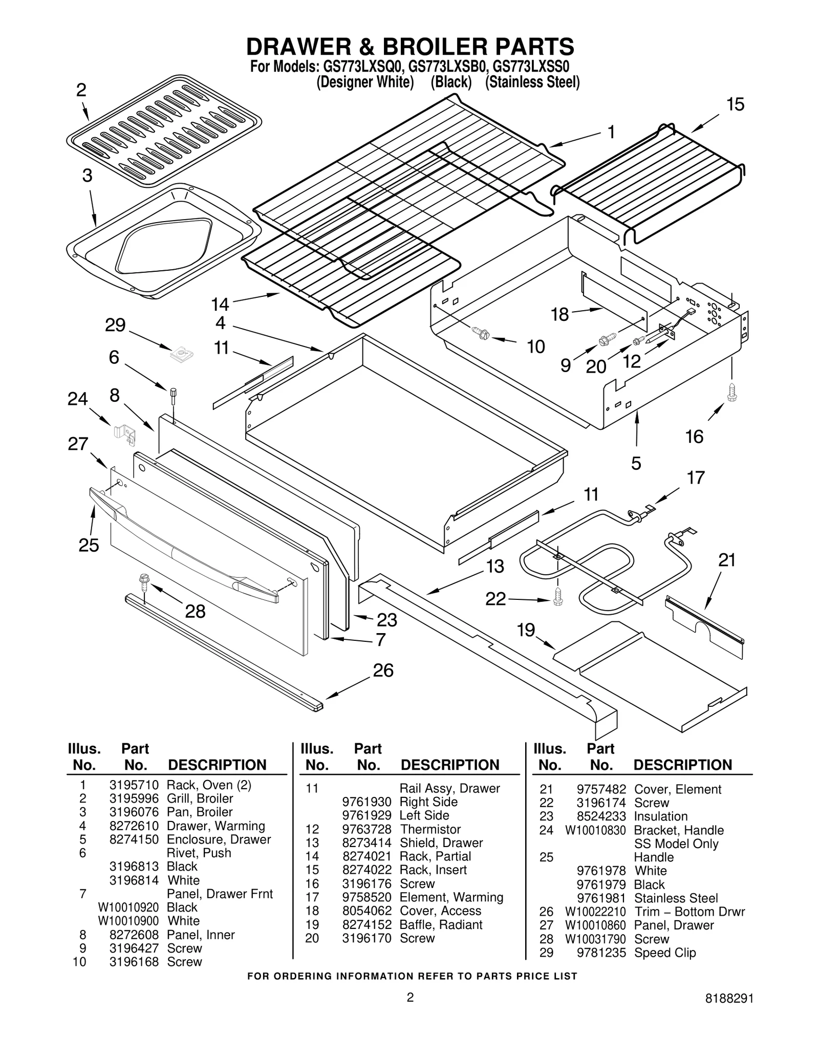 Drawer Panel