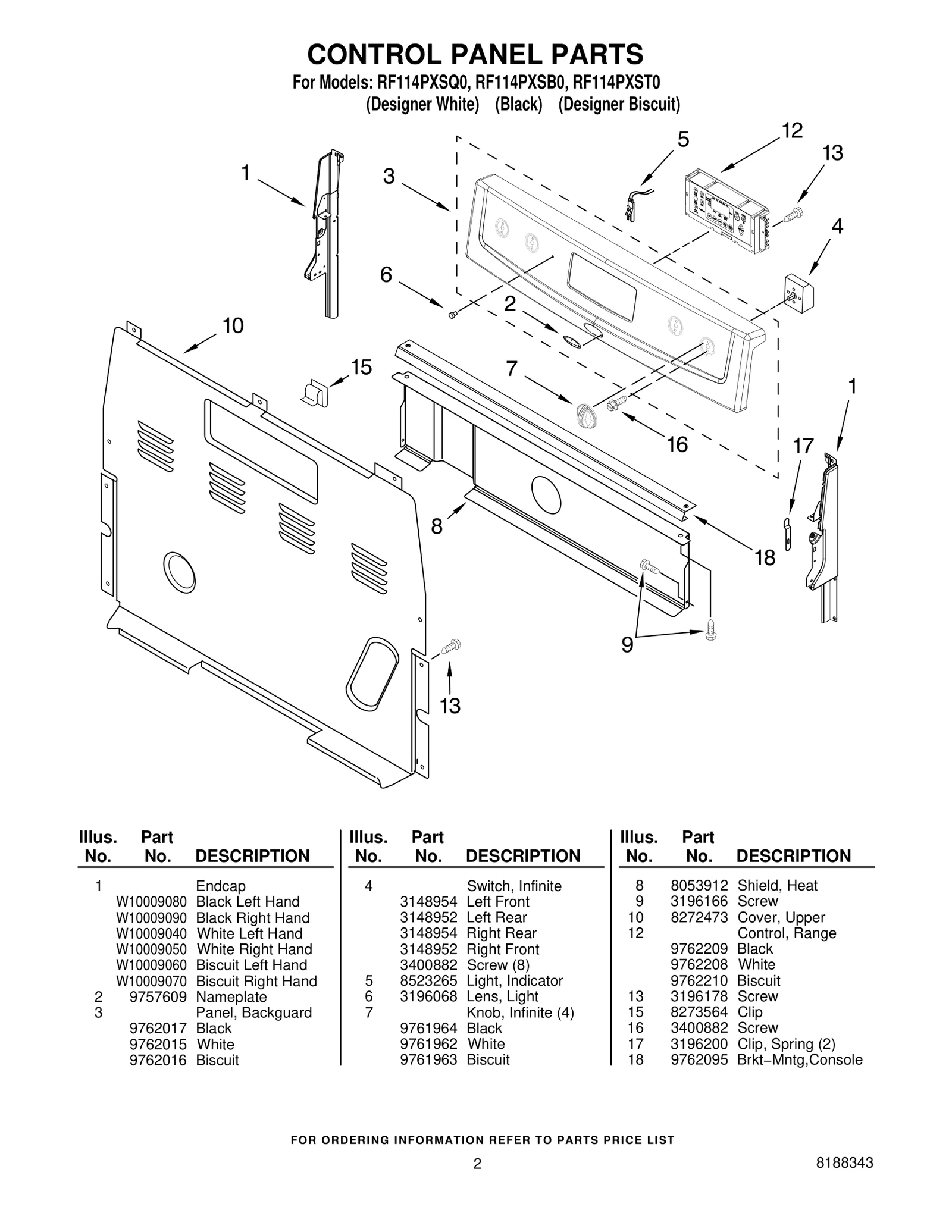 Control Panel