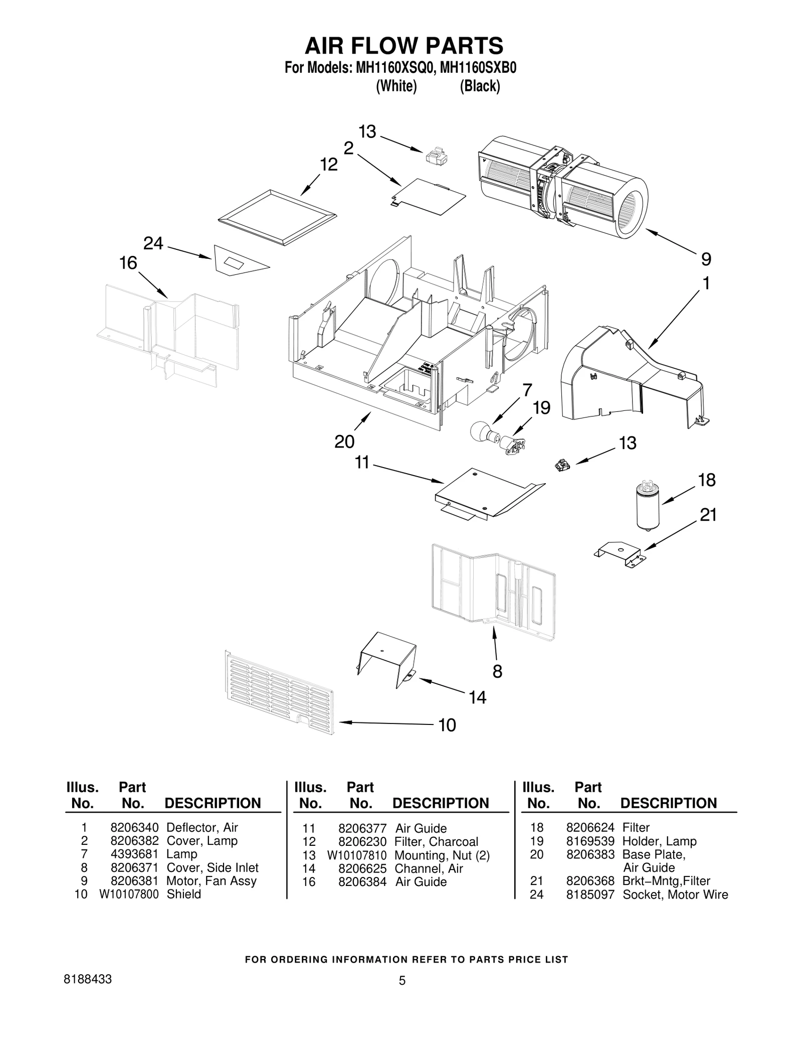 Deflector Assembly