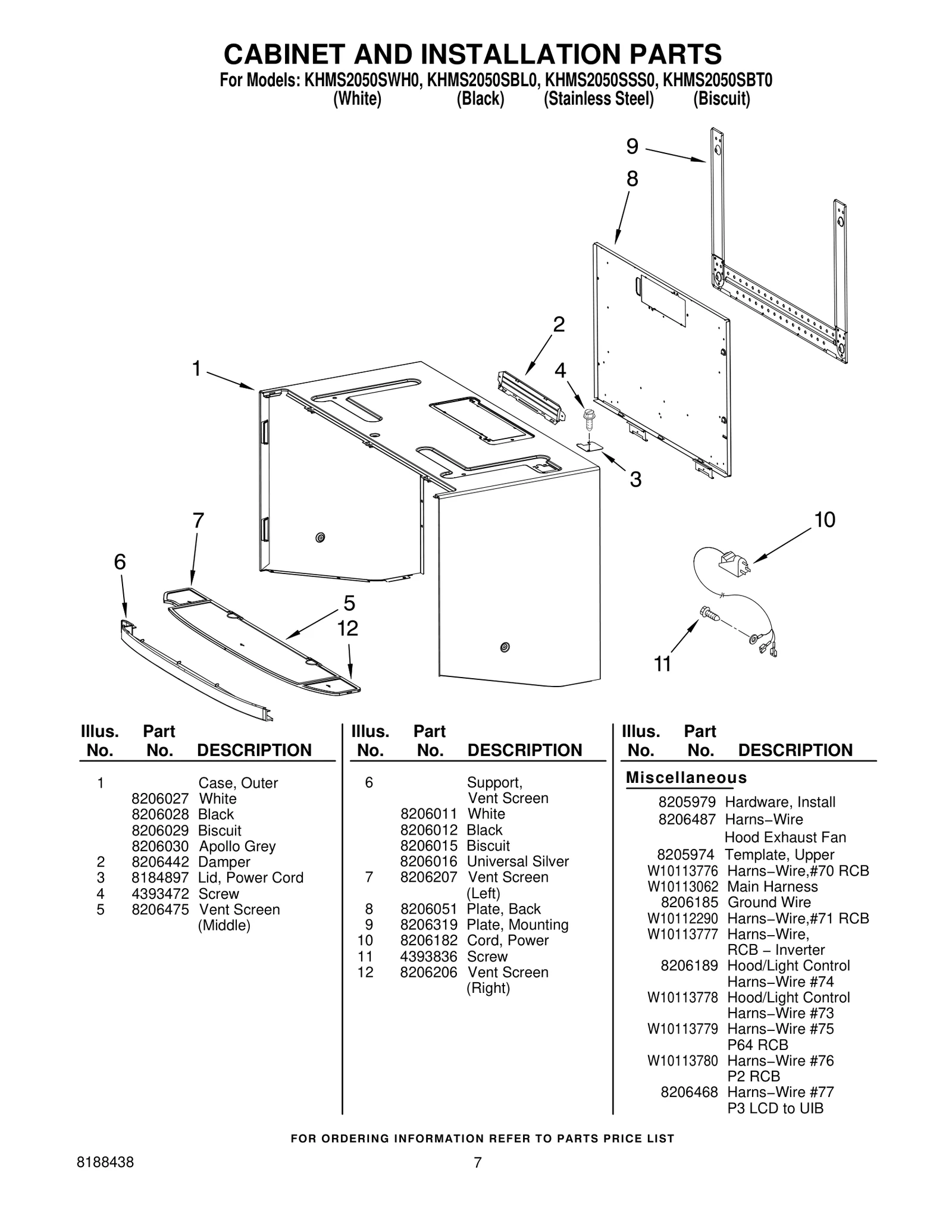 Wire Harness