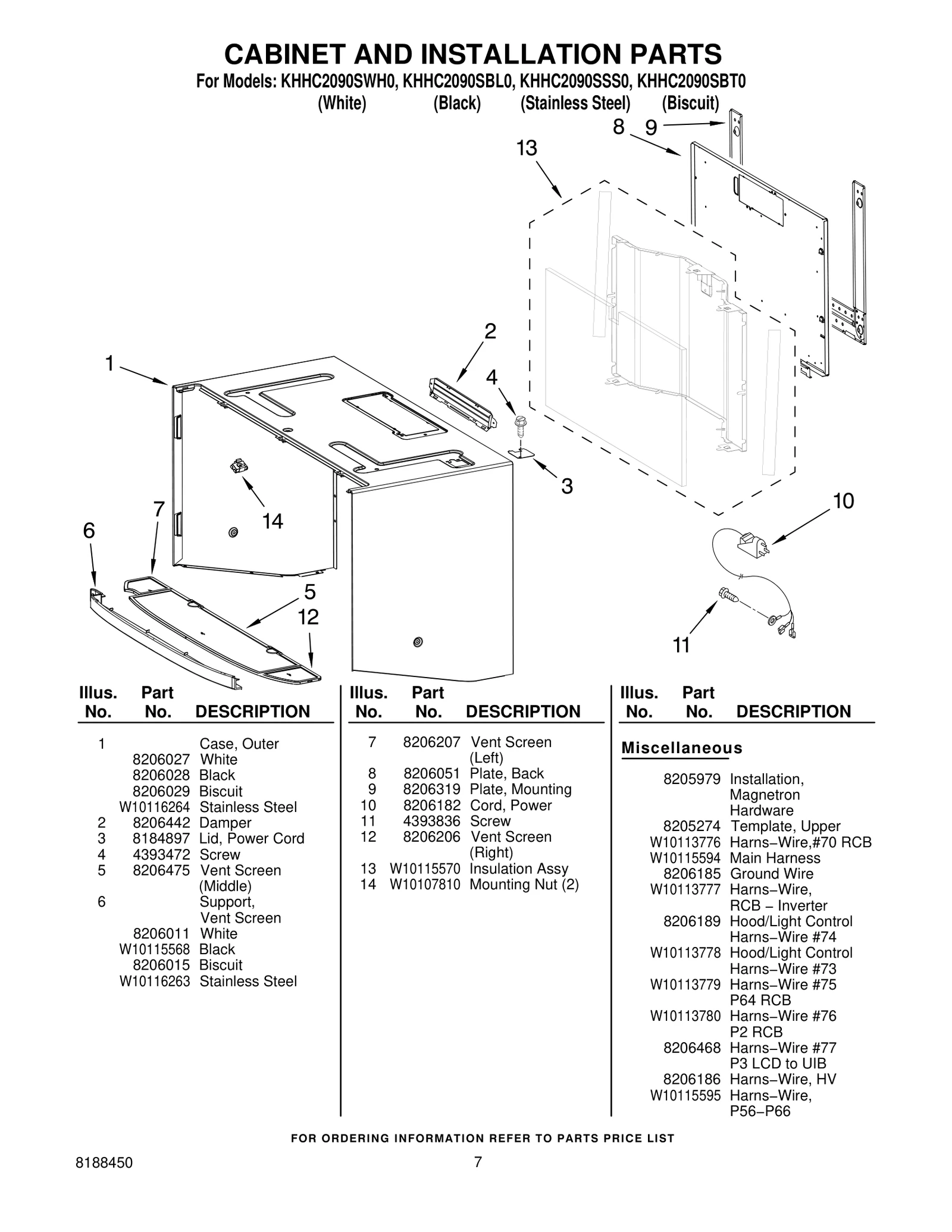 Wire Harness