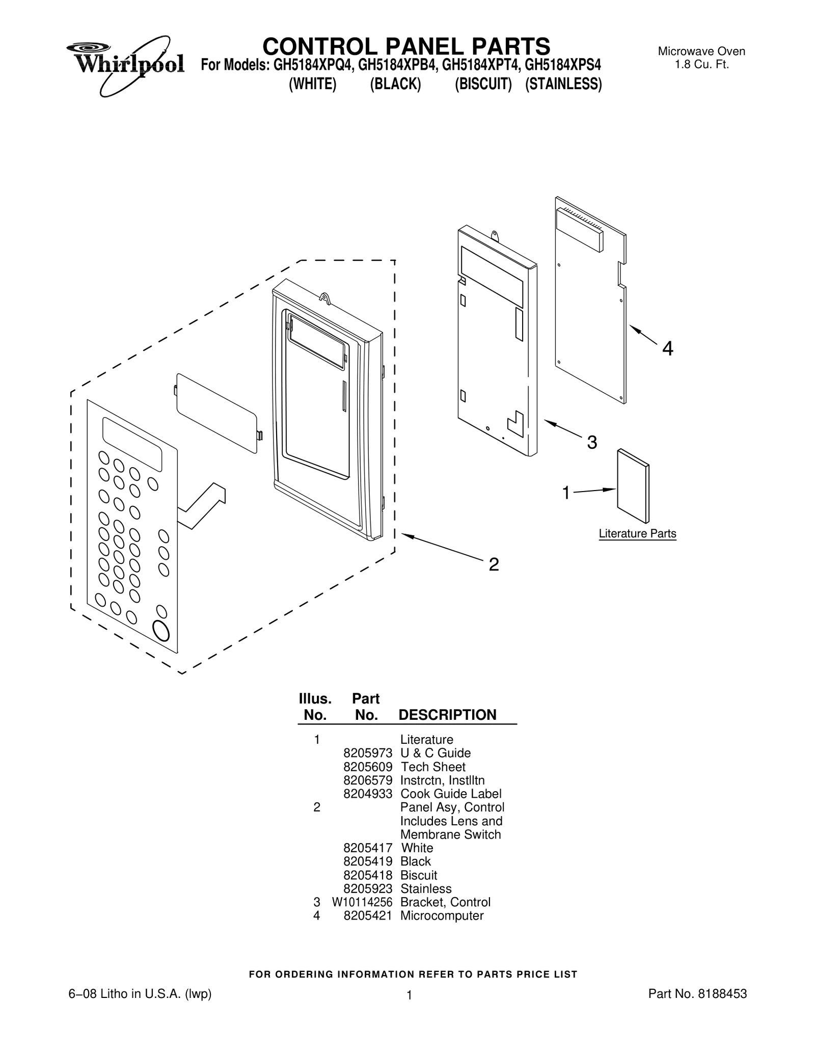 Control Panel