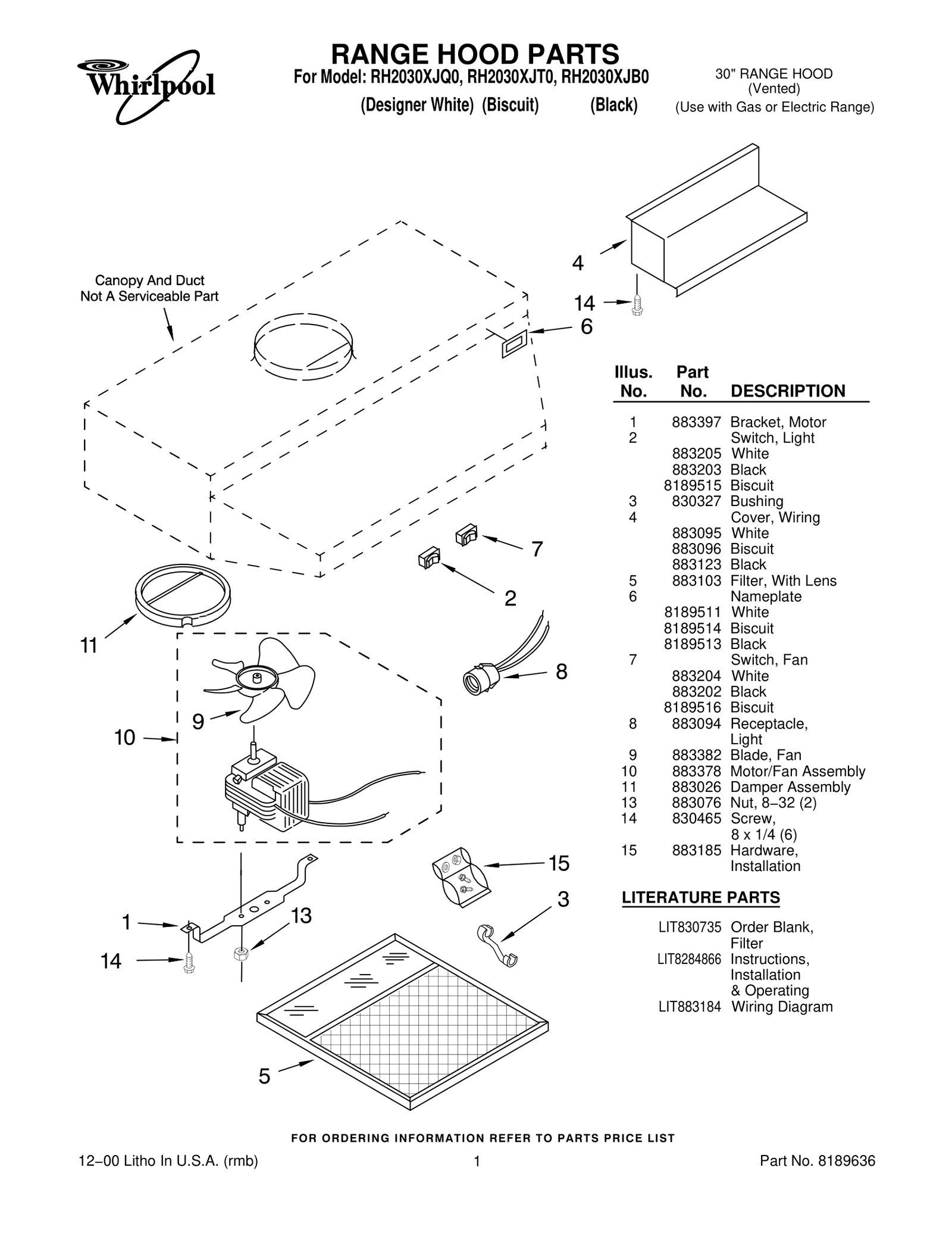 Fan Blade