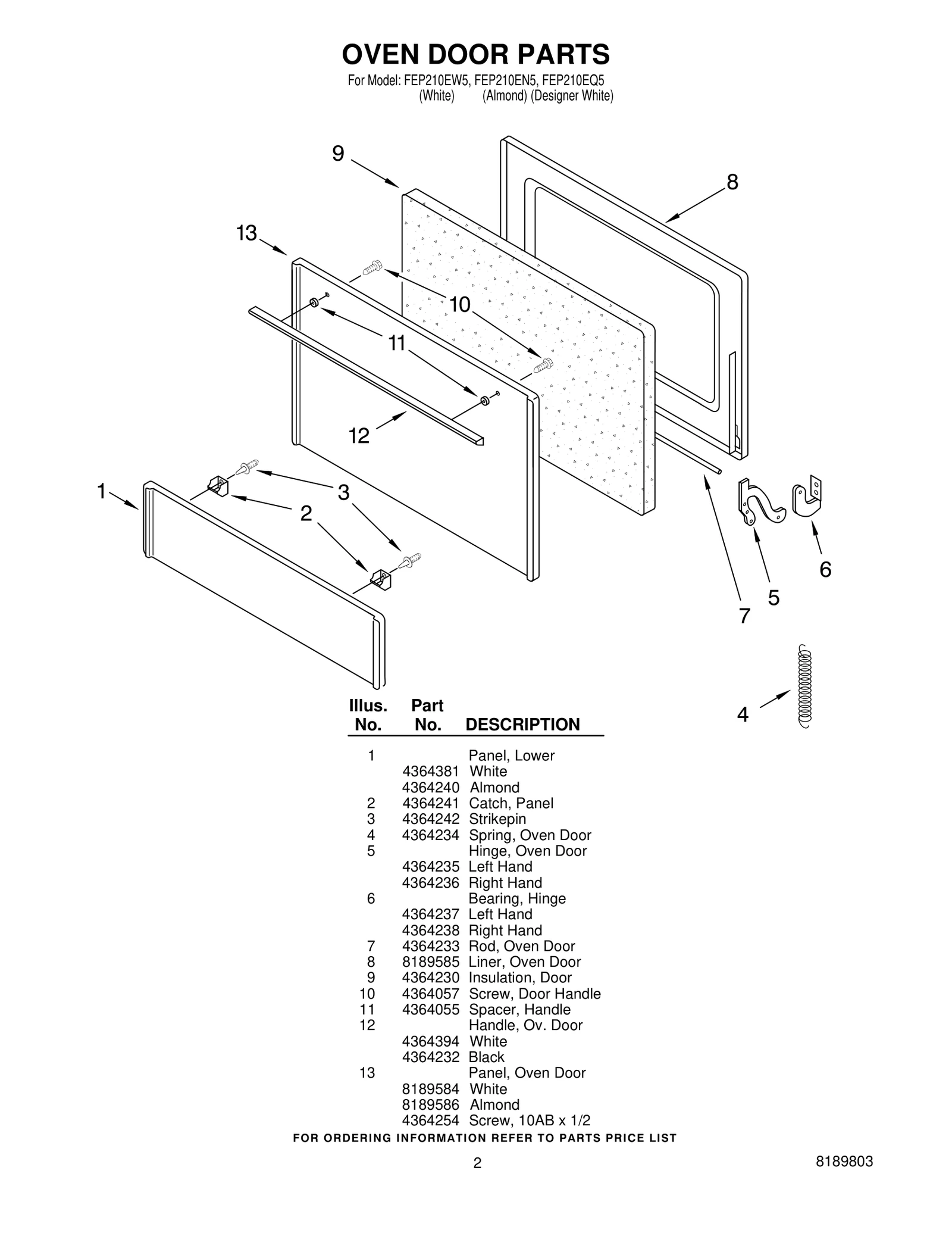 Door Panel
