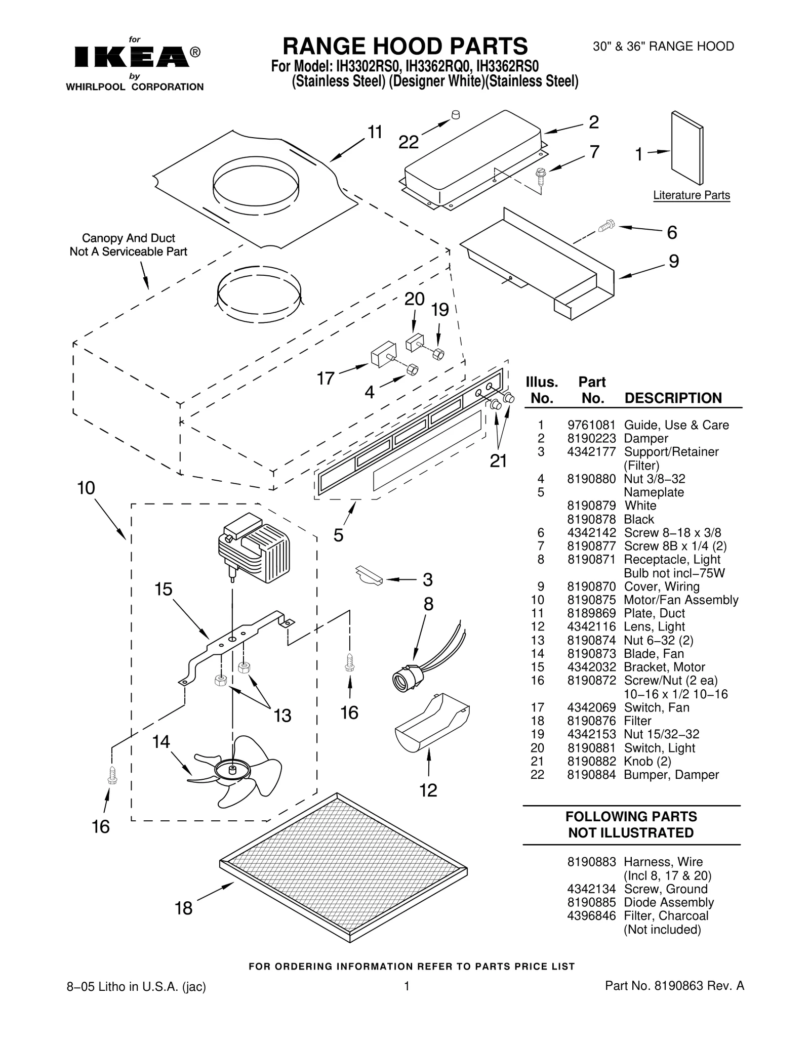 Rotor Switch