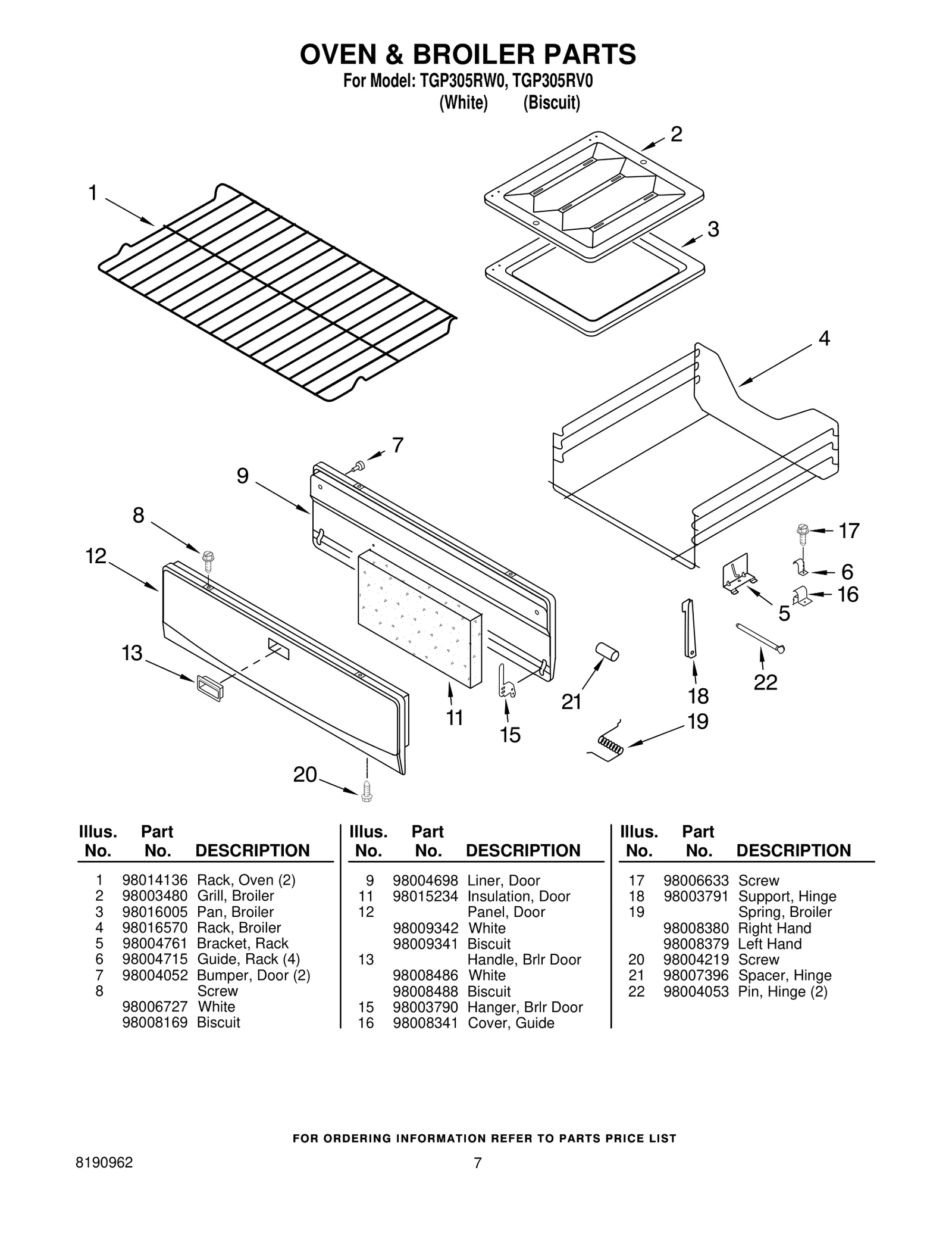 Drawer Panel