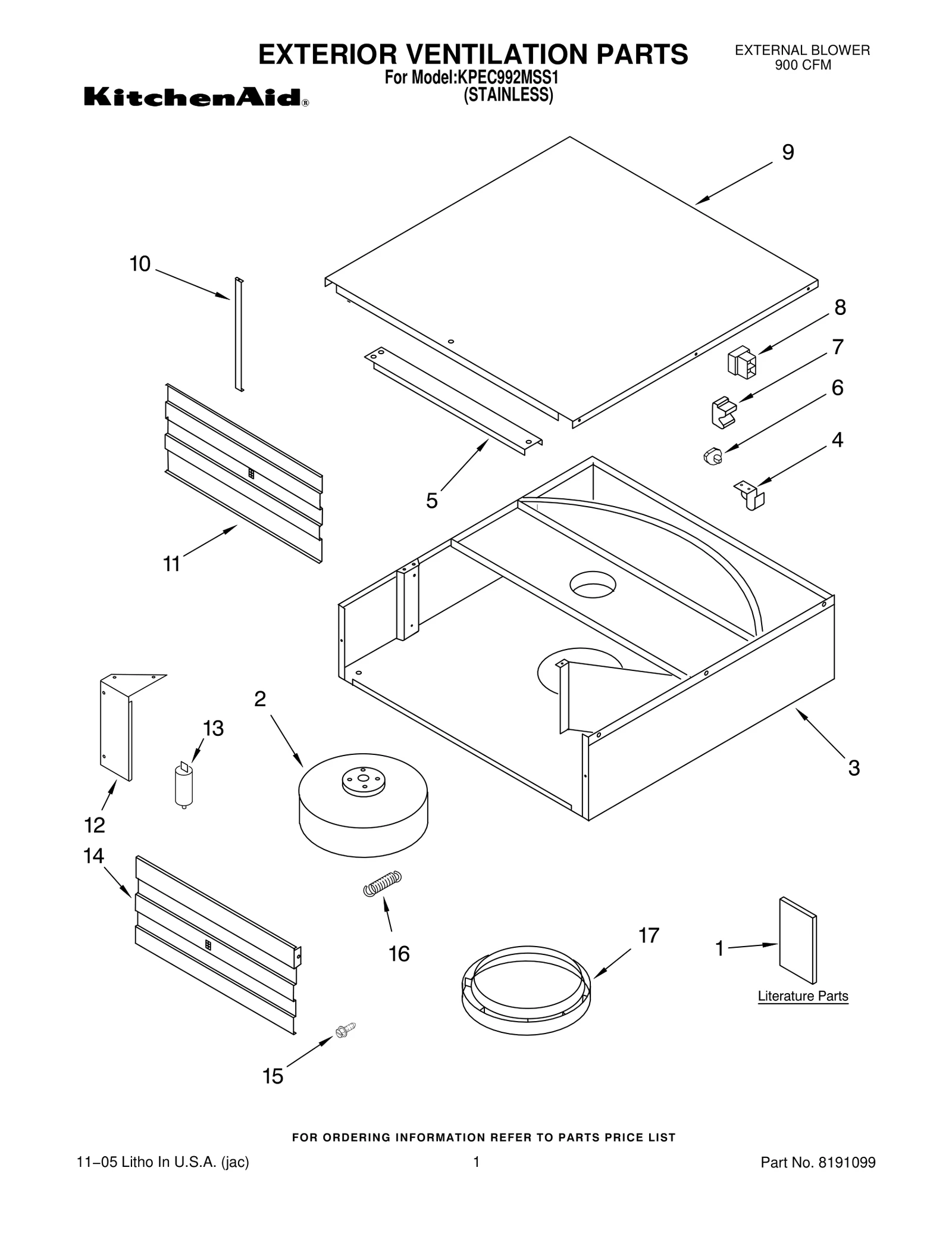 Fan Motor