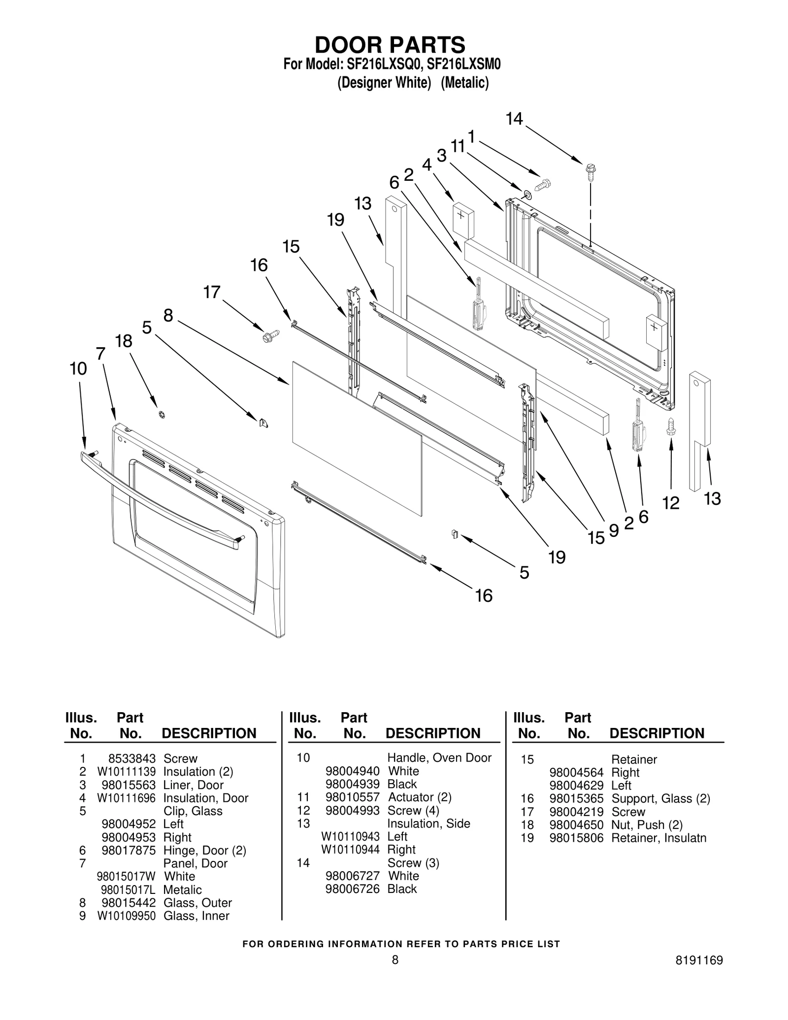 Door Liner