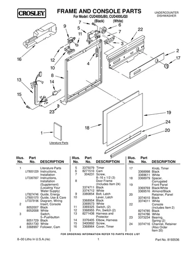 Diagram