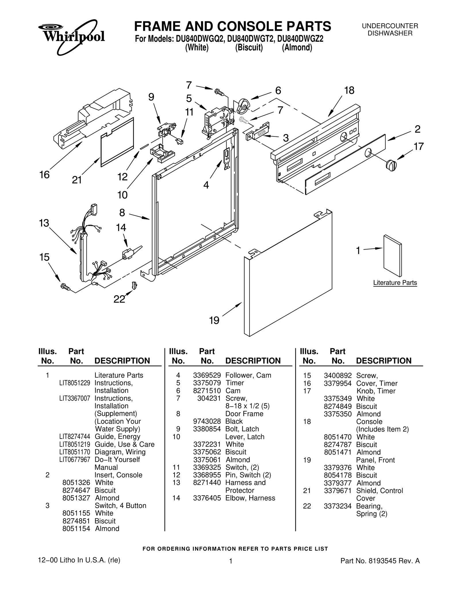 Console