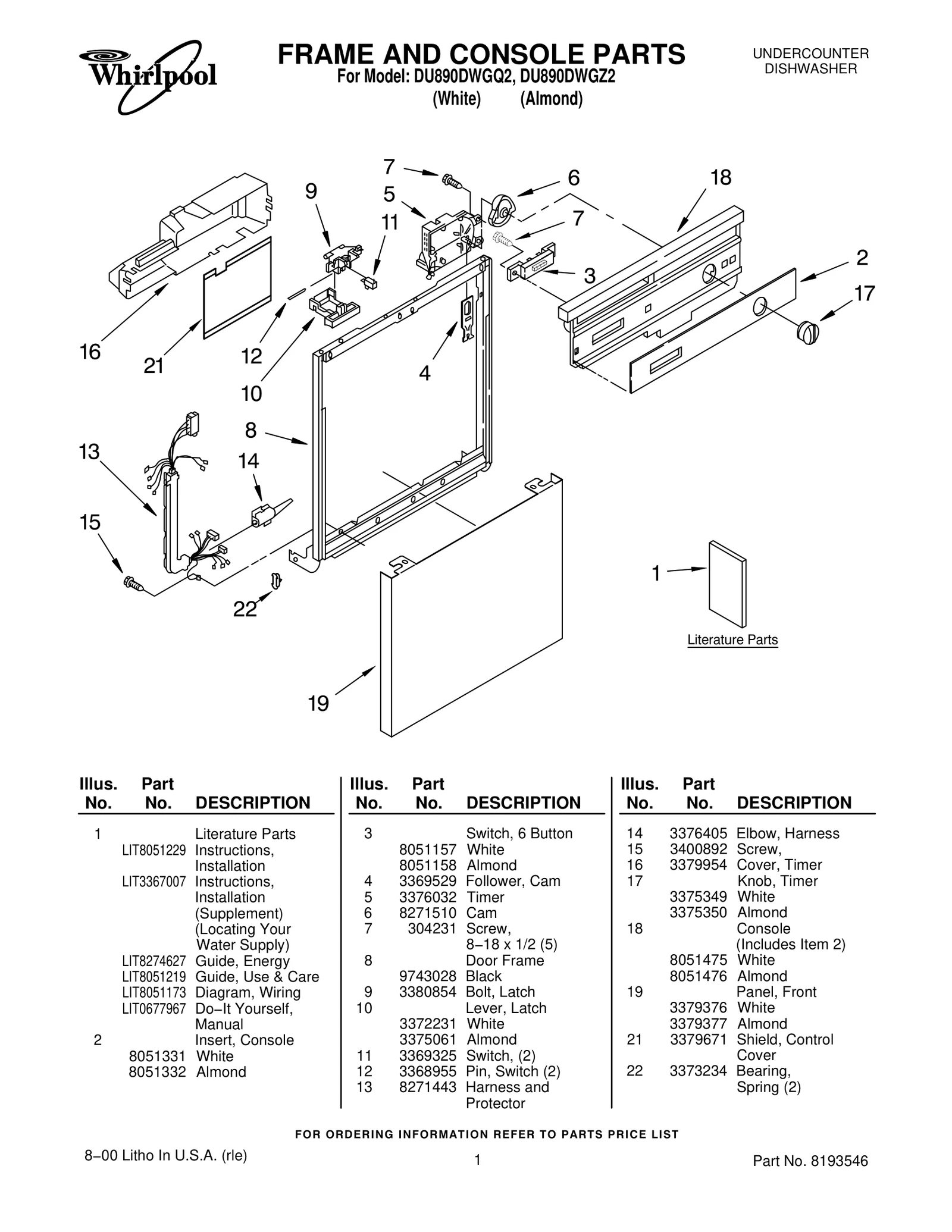Console
