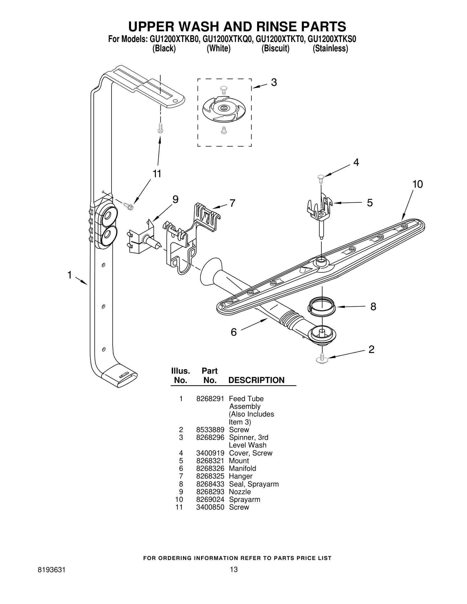 Tube-Feed