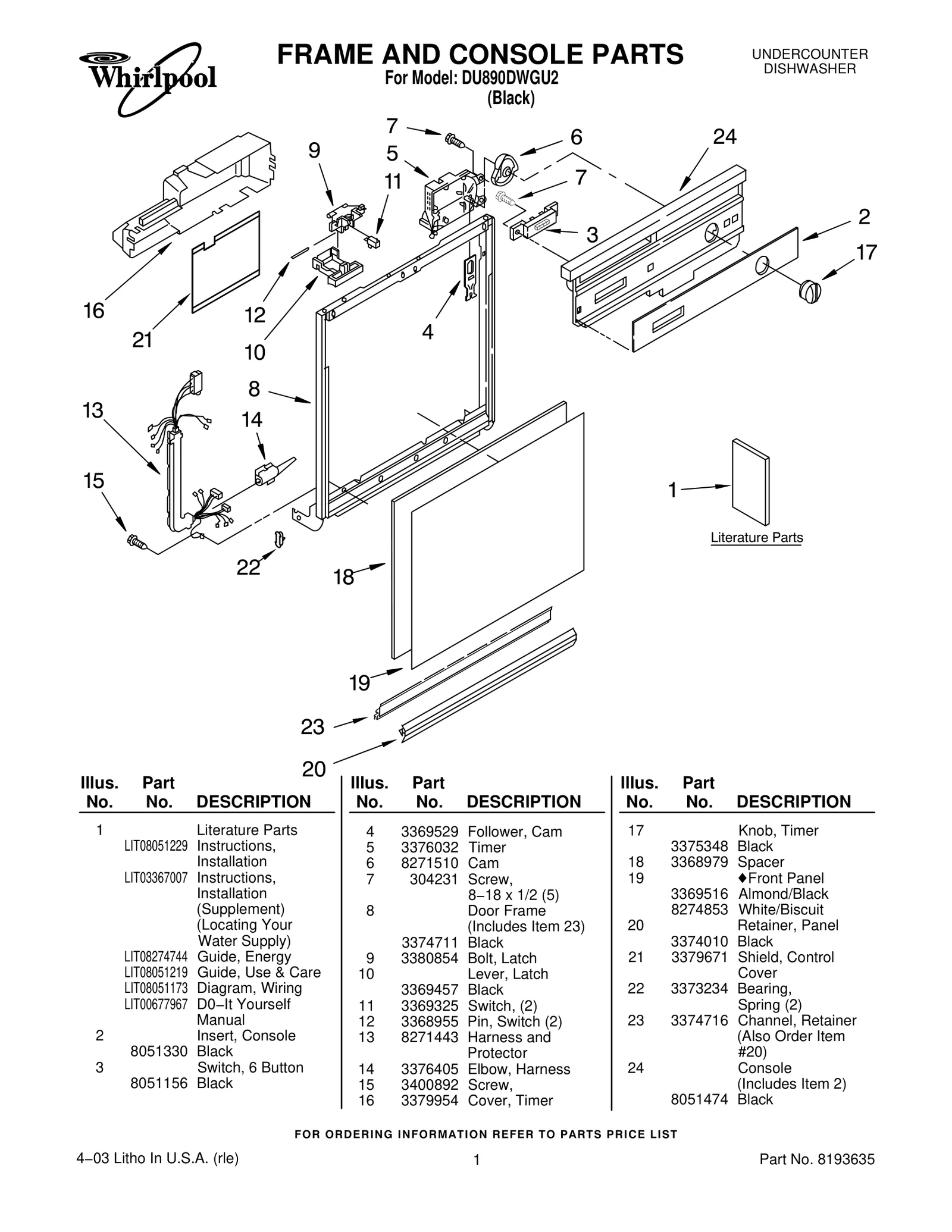 Console