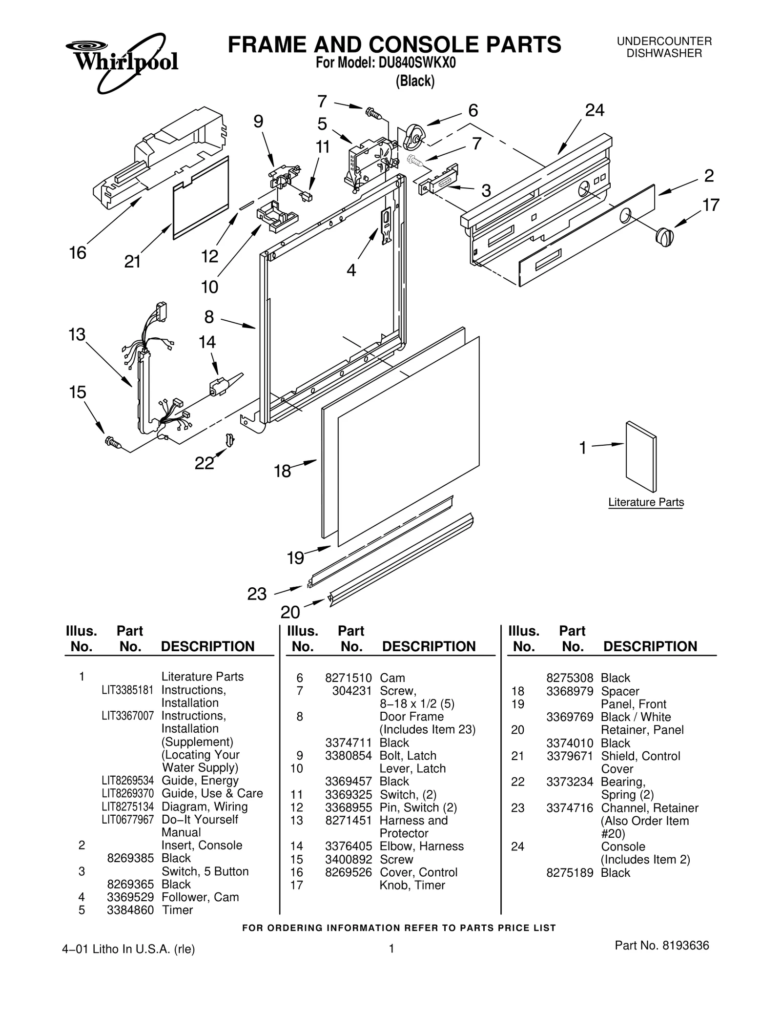 Console