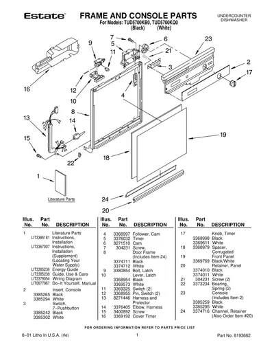 Diagram