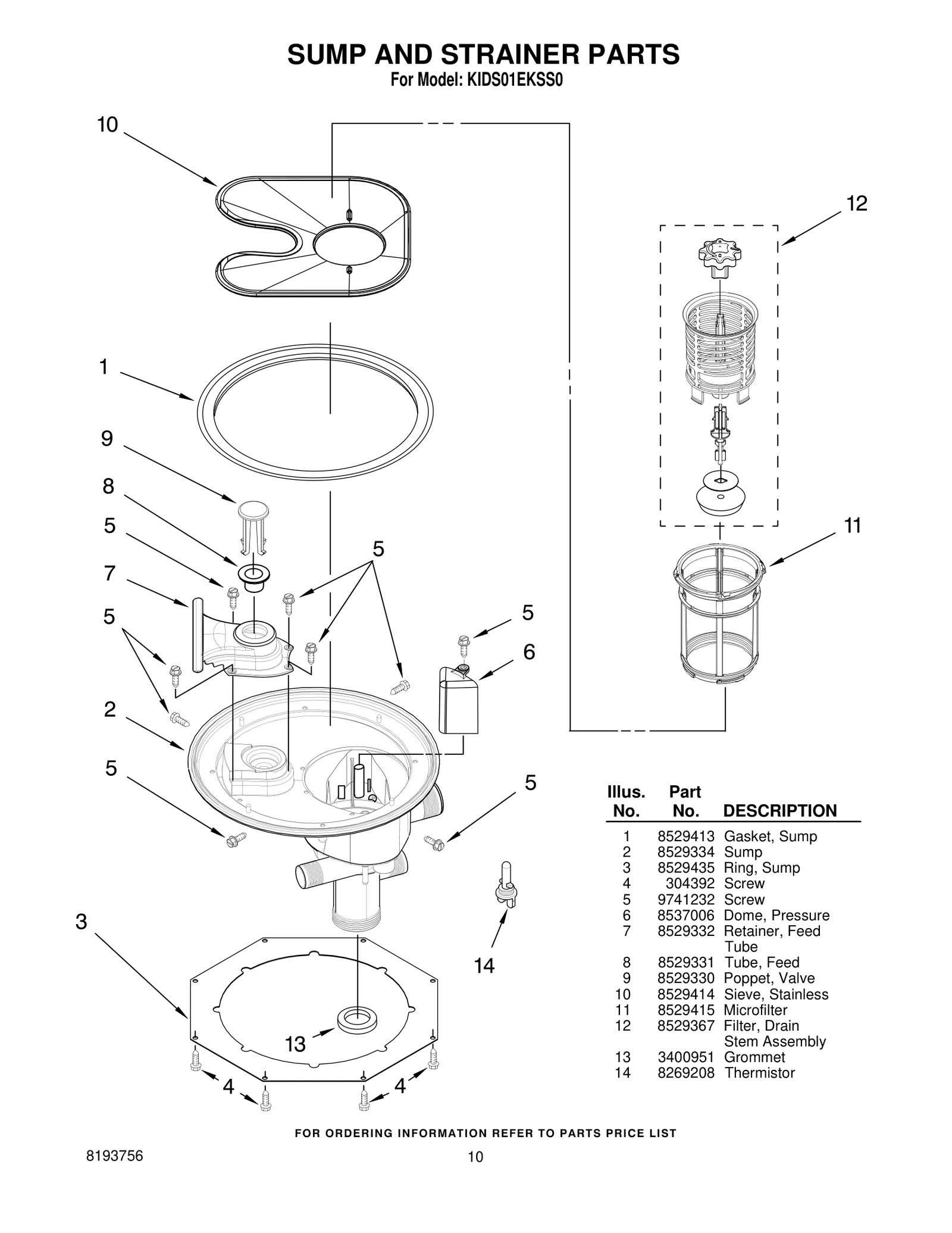 Tube-Feed