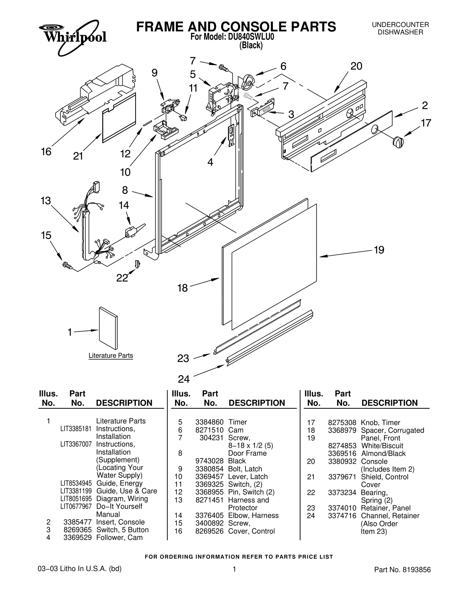 Console
