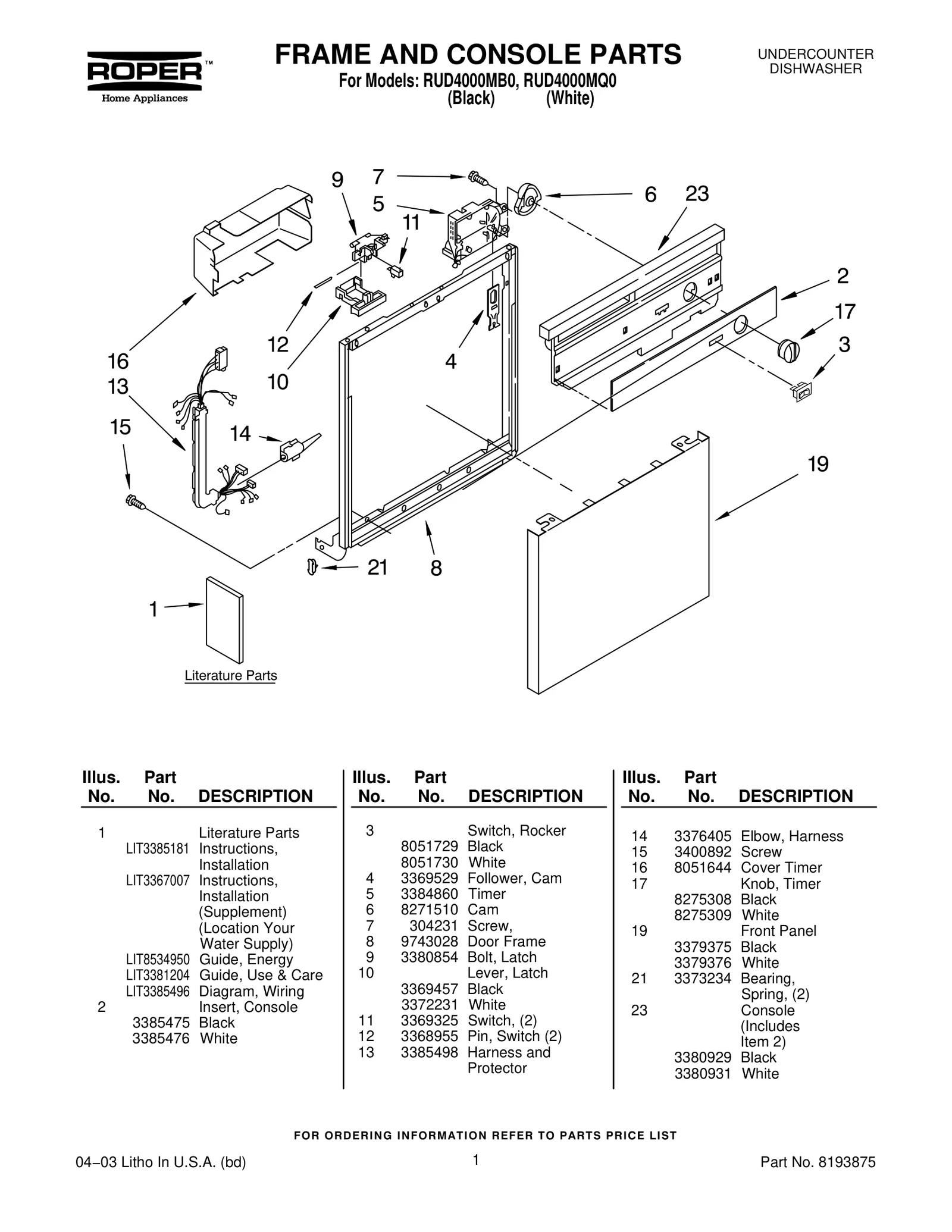 Console