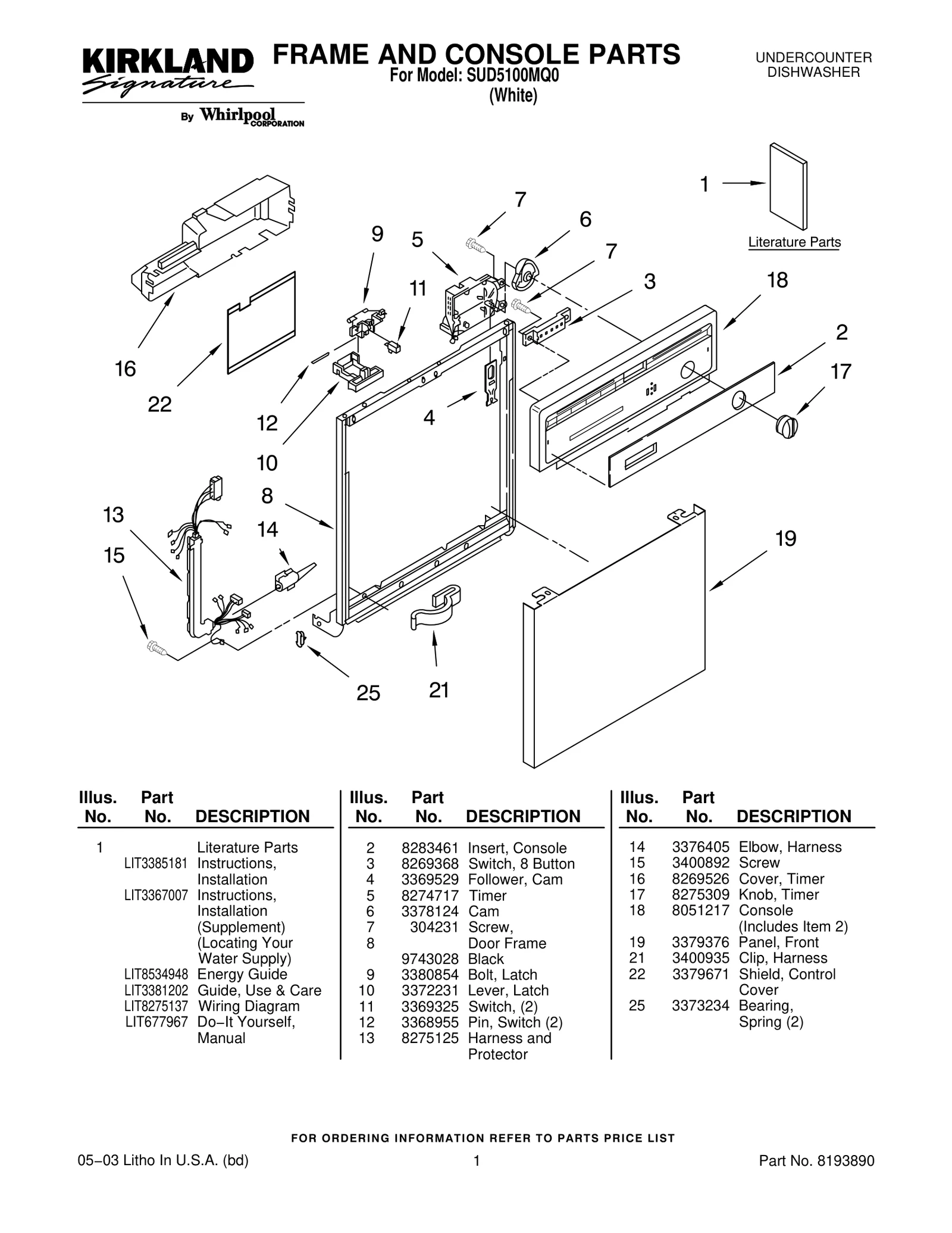 Console