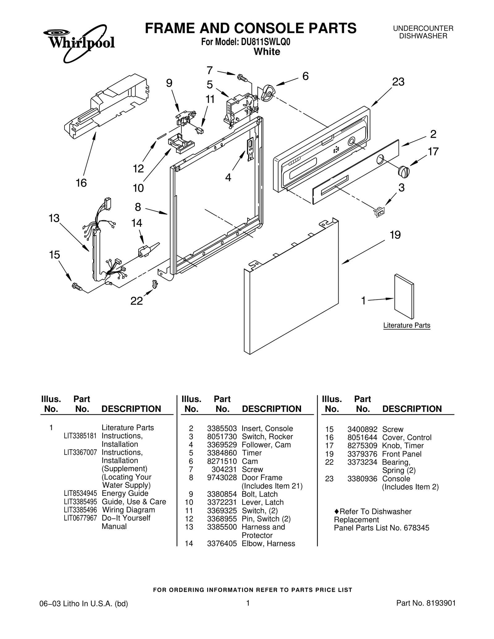 Console