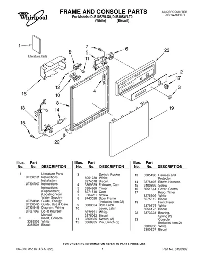 Diagram