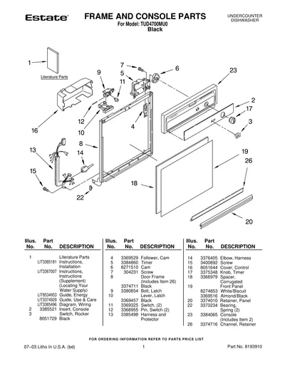 Diagram