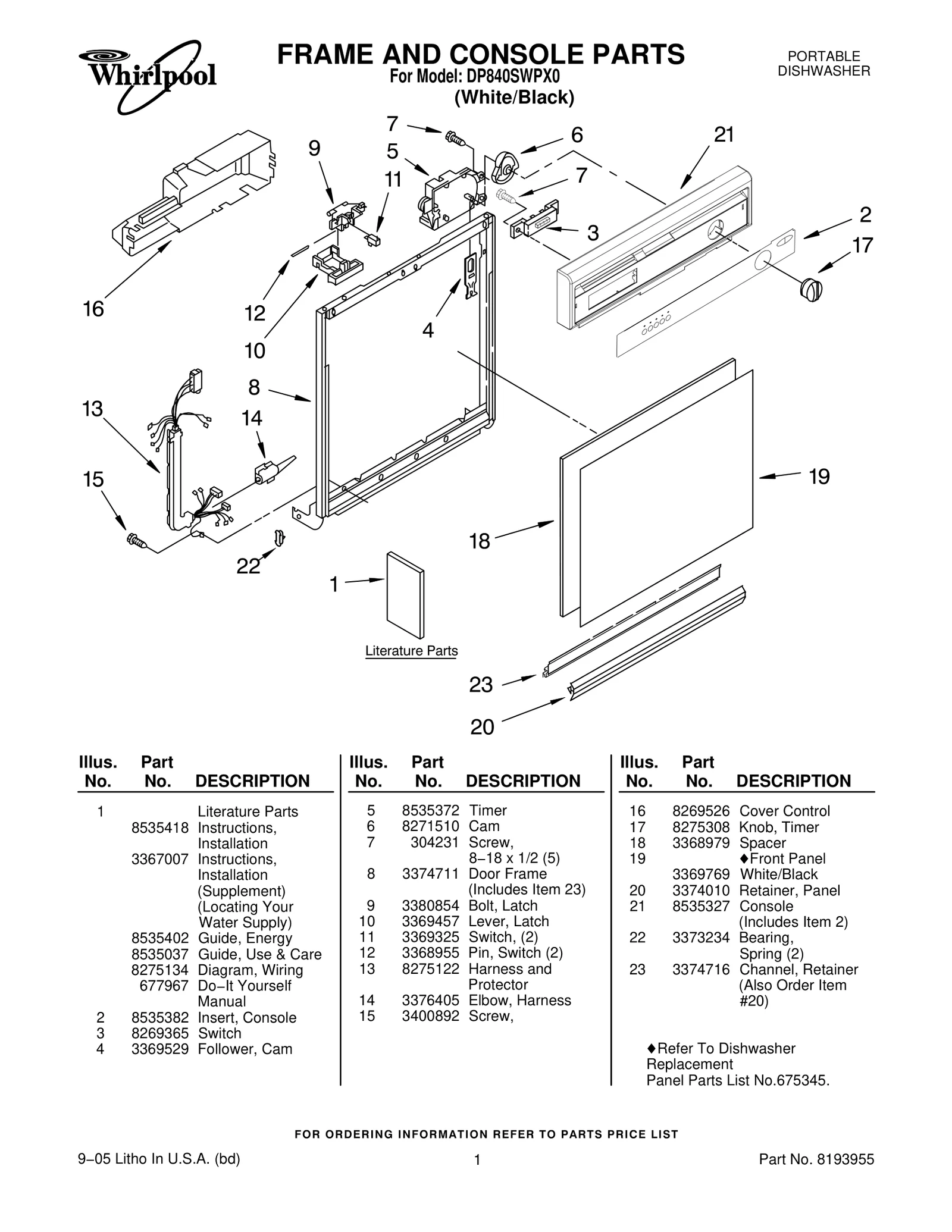 Console