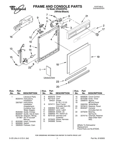 Diagram