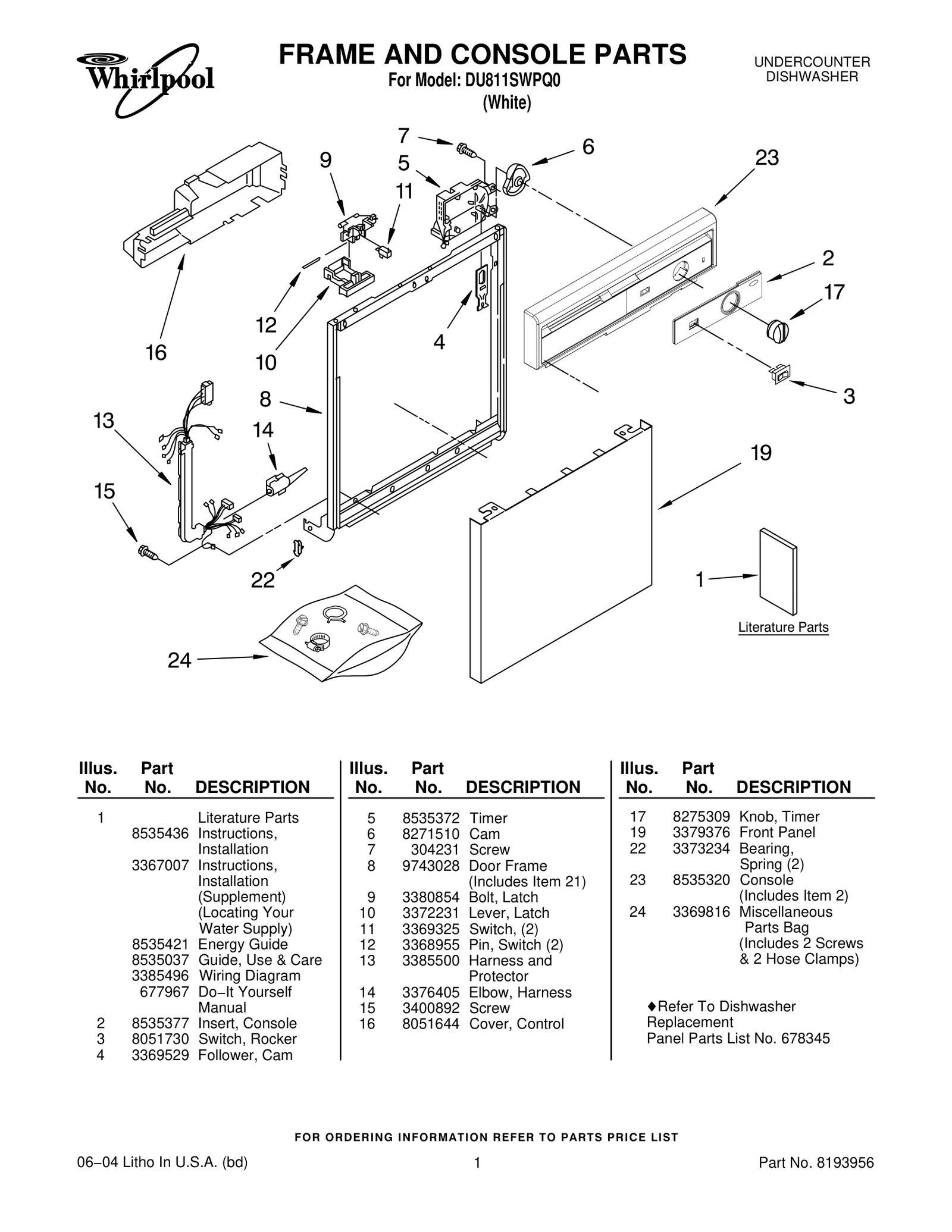 Console