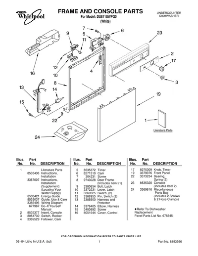 Diagram