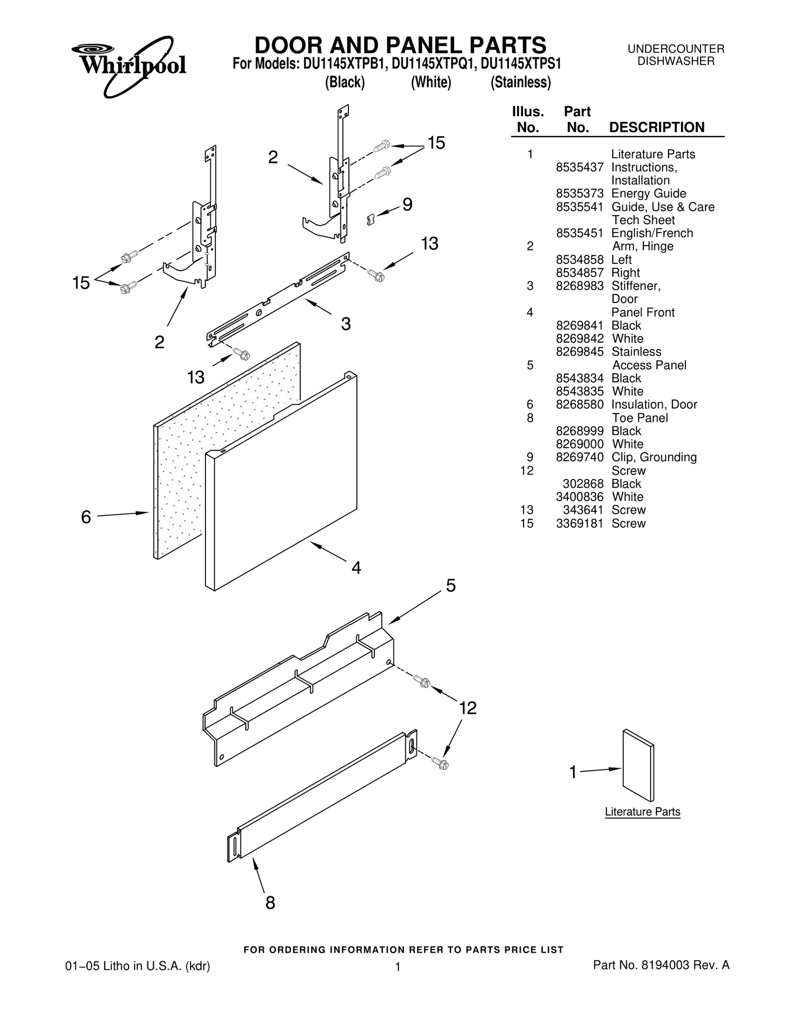 Tech Sheet Guide
