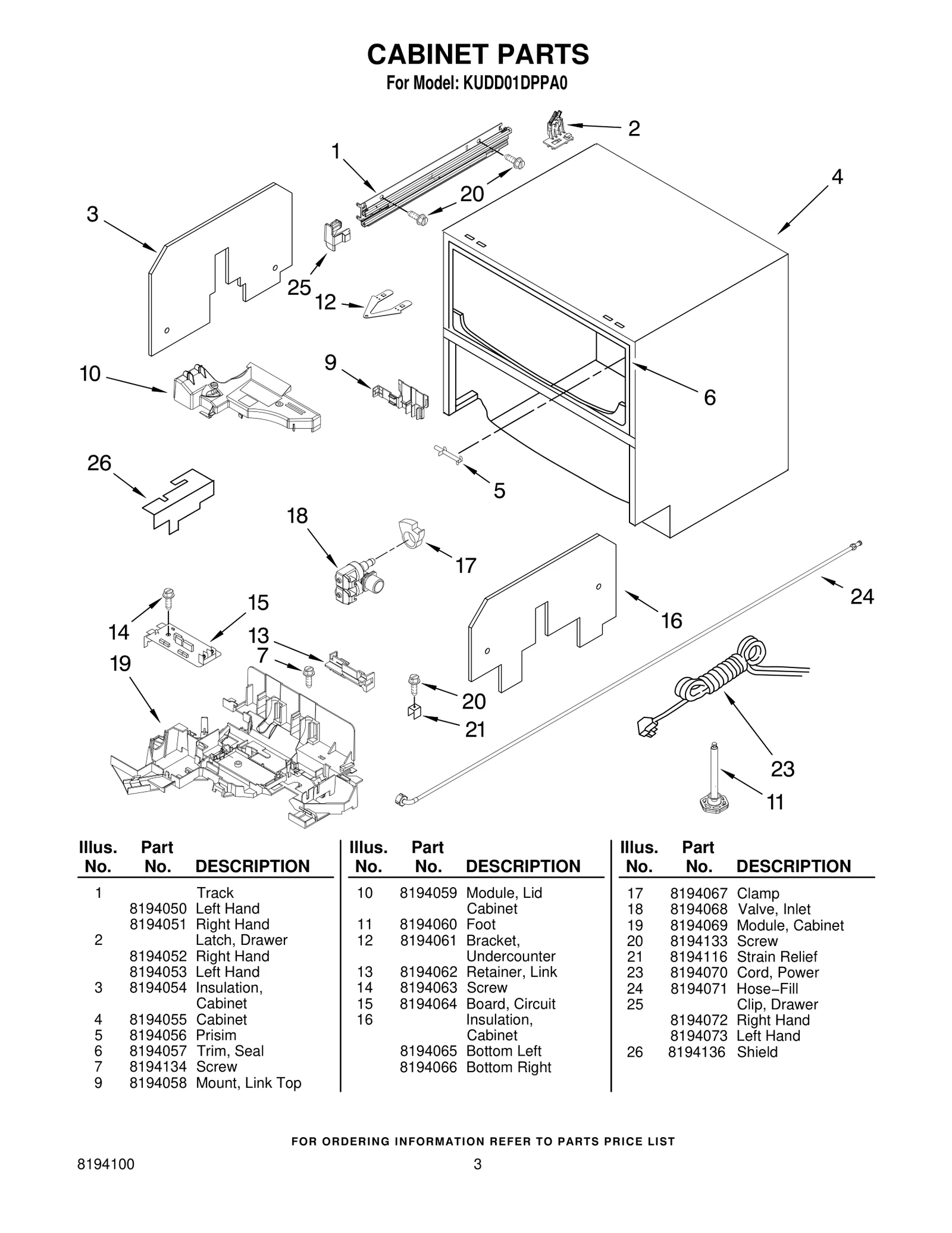 Insulation Pad