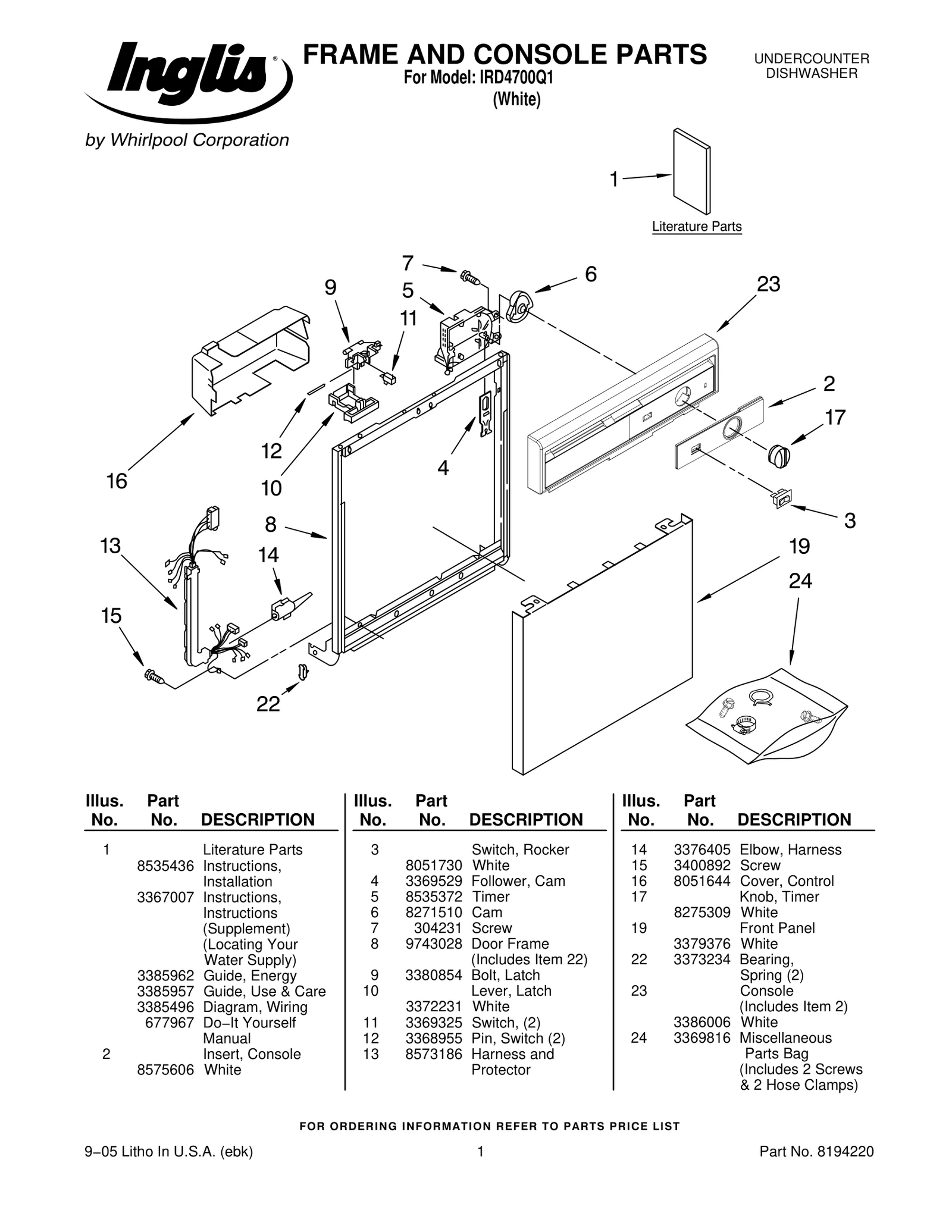 Wire Harness