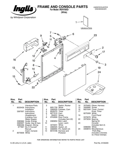 Diagram