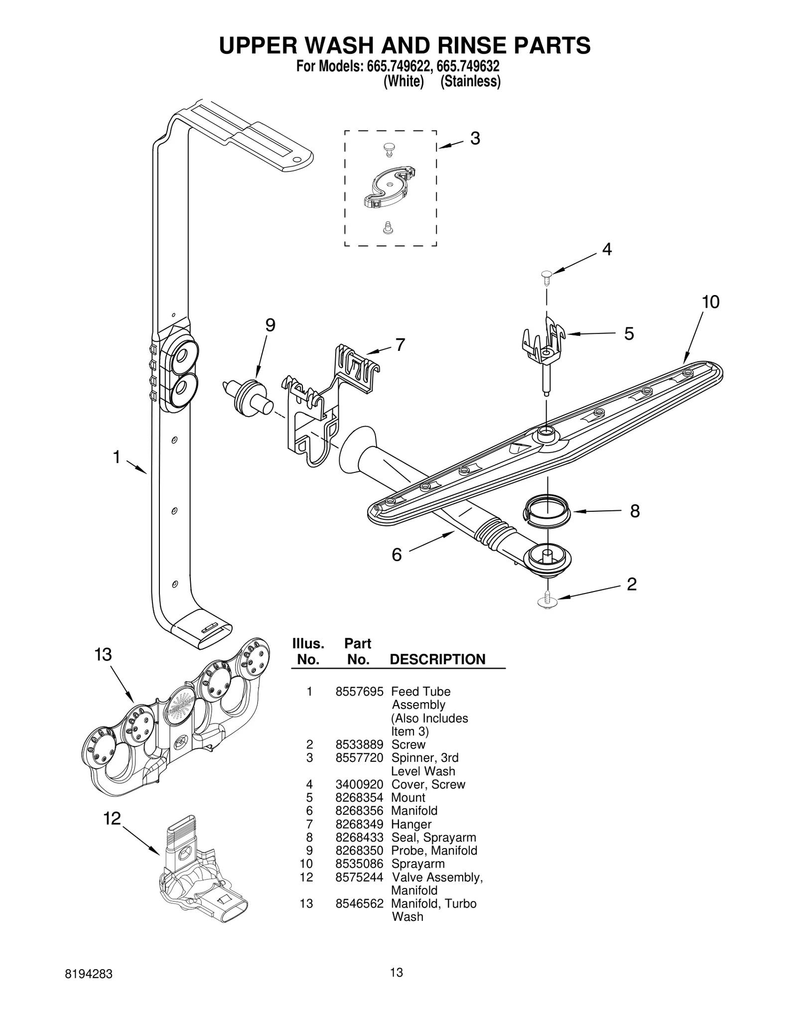 Manifold