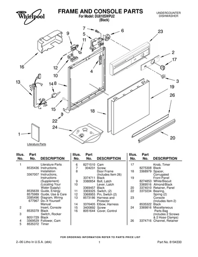 Diagram
