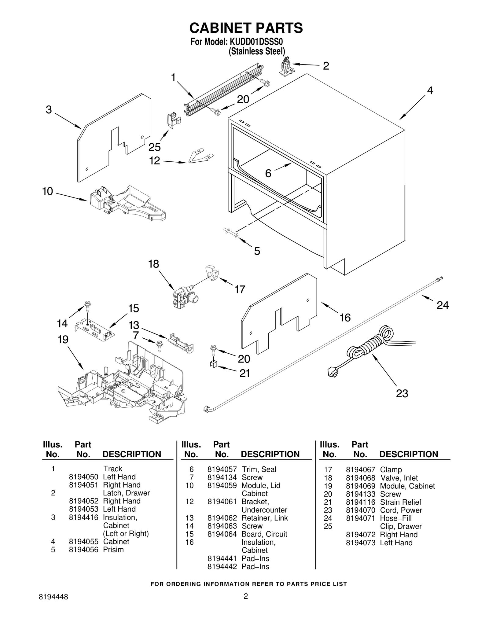 Printed Circuit Board Assembly