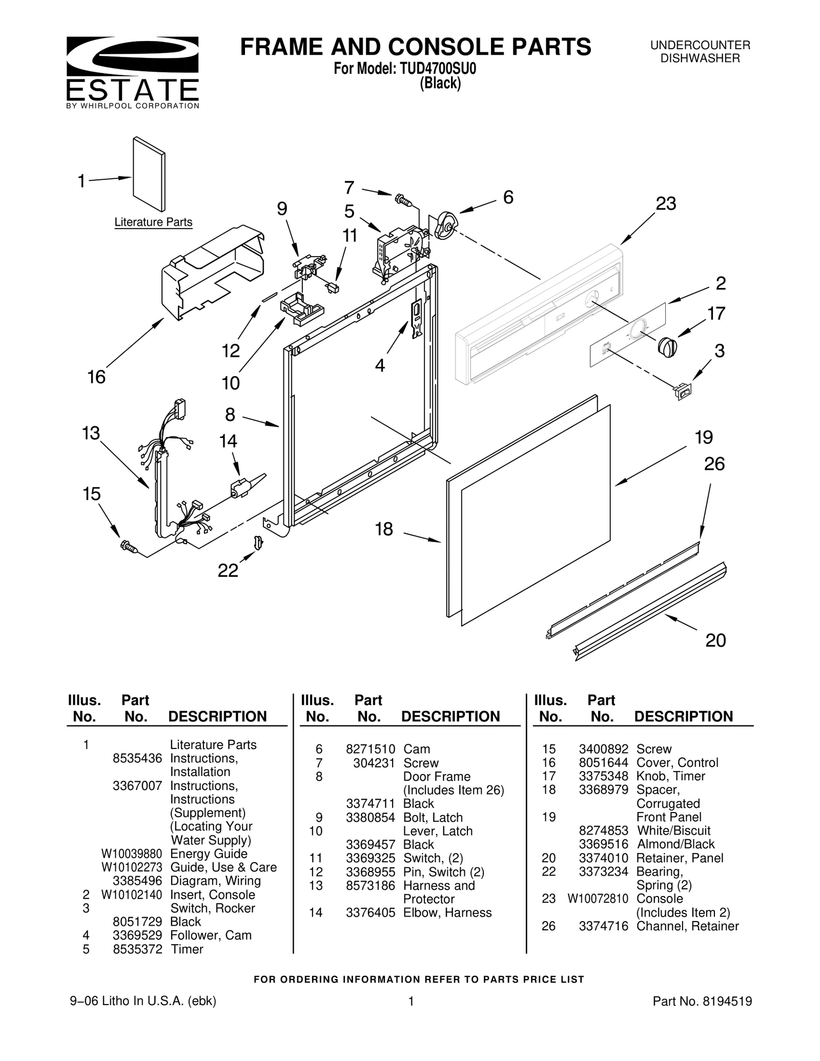 Console